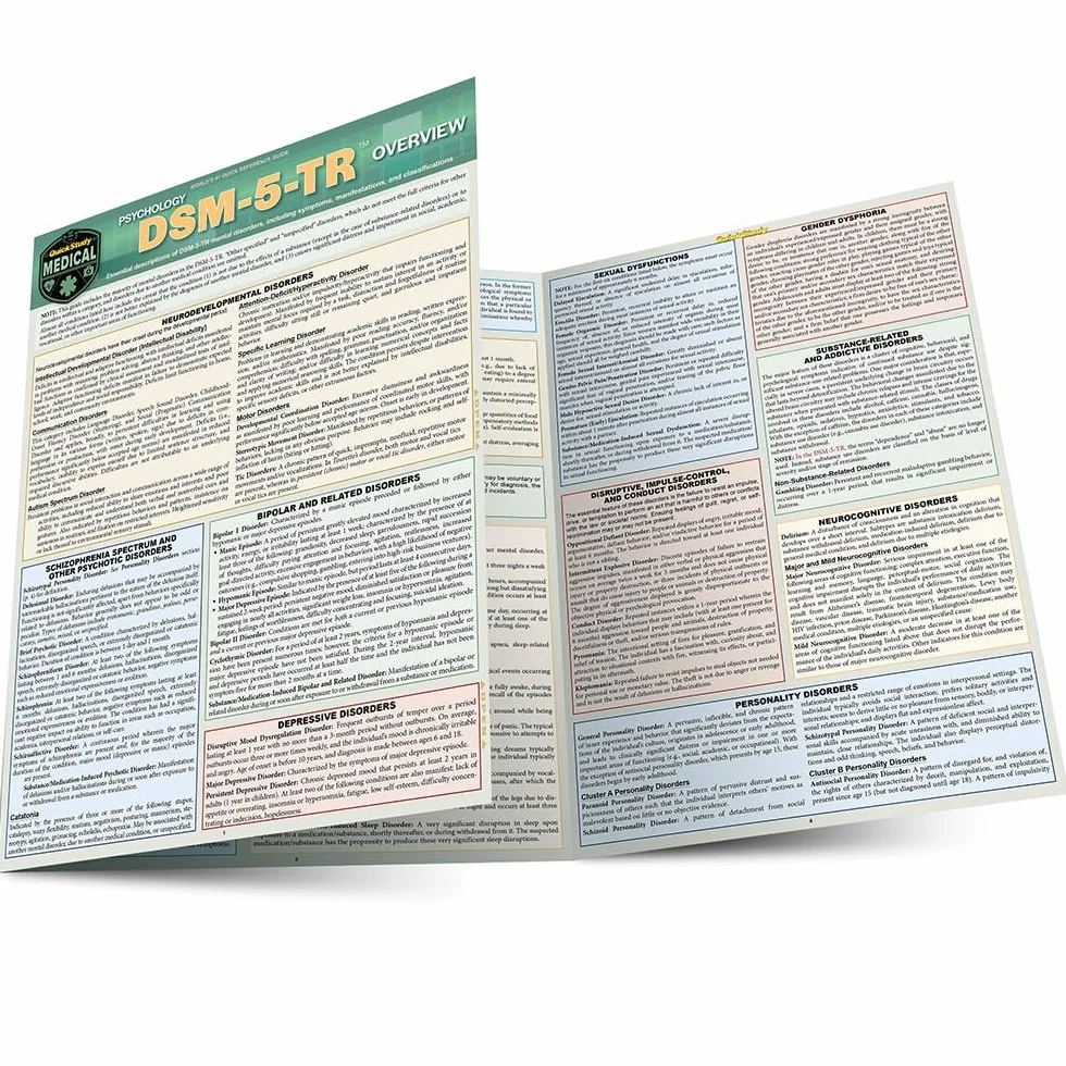 Dsm-5-Tr Overview: A Quickstudy Laminated Reference Guide