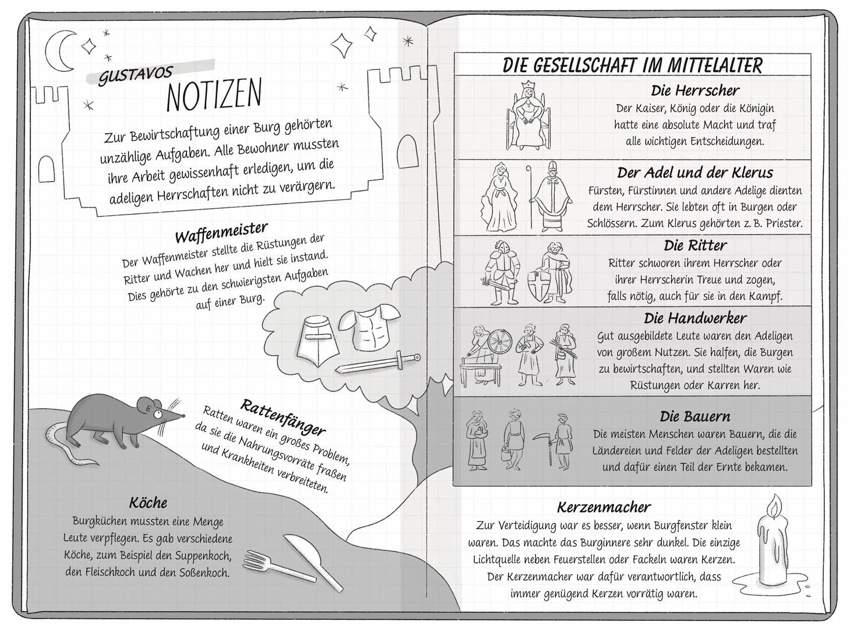 Ein Fall für die Forscher-Kids 10. Spuk auf der Ritterburg: Eine Abenteuergeschichte voller Action, Magie und spannendem Wissen. Für Kinder ab 7 Jahren