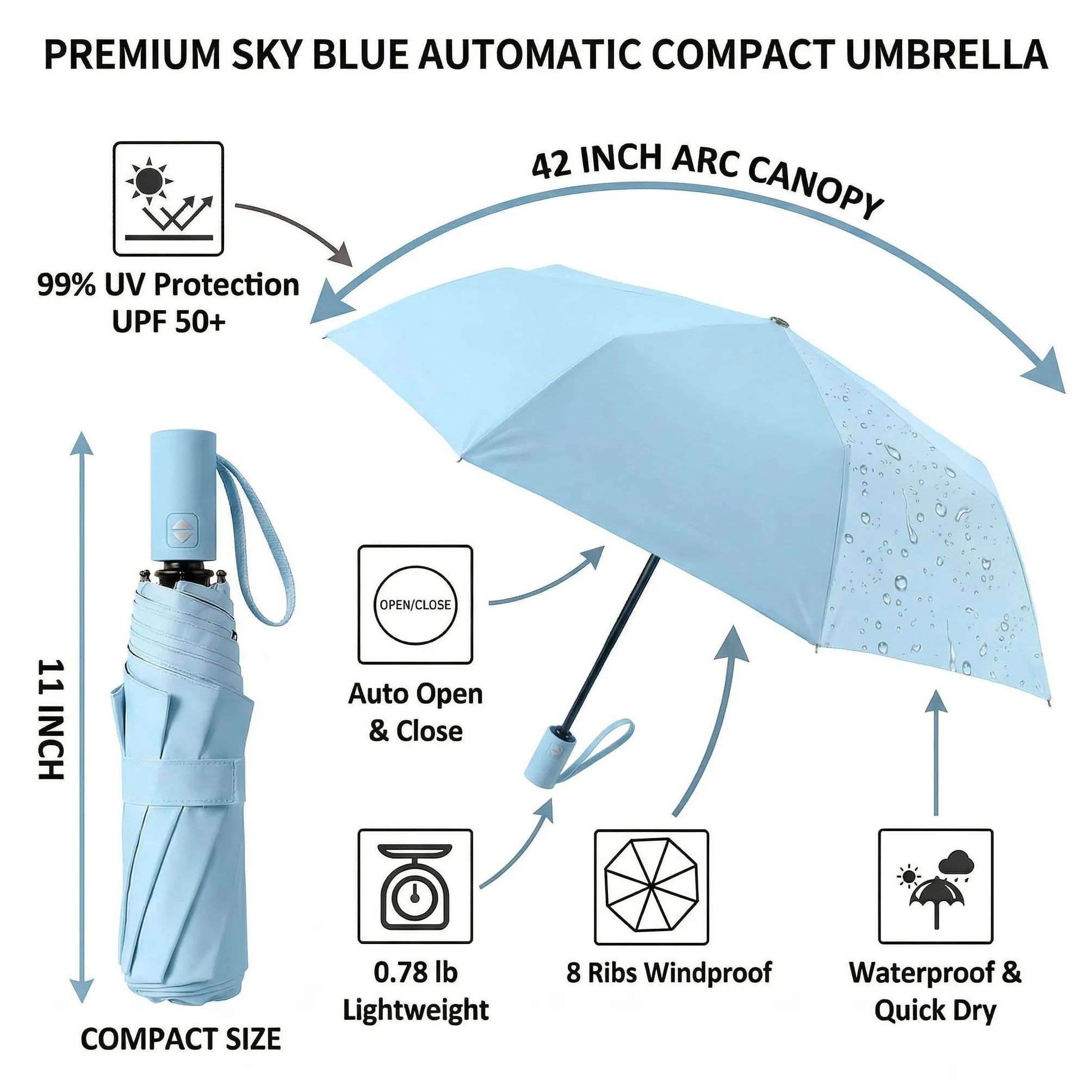 BAODINI Mały parasol podróżny chroniący przed promieniowaniem UV, kompaktowy, na deszcz i słońce, UPF 50+, wiatroszczelny, przenośny, 106 cm, dla kobiet i mężczyzn
