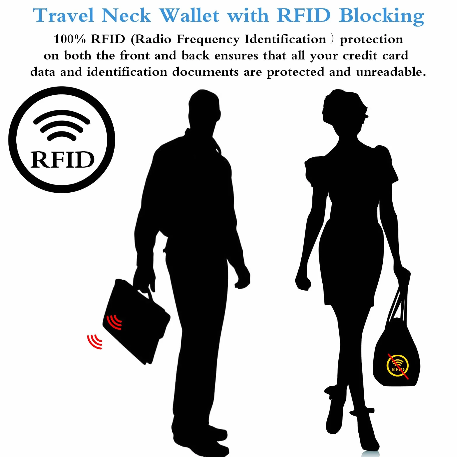20 x 14 cm torebka na piersi z ochroną RFID, uchwyt na paszport RFID, do podróży, torebka na klatkę piersiową, peleryna do przechowywania paszportów, dowodów, gotówki, telefonów