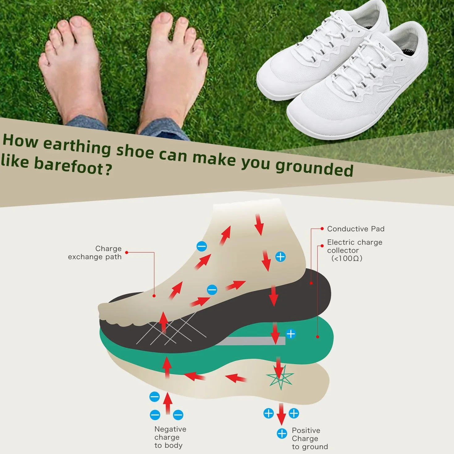 earthinglife Barefoot Grounding Shoe for Earthing Men Women Wide Toe Box Slip On Shoes Breathable Upper Non-Slip Elastic Conductive Outsole Comfortable Walking Shoes