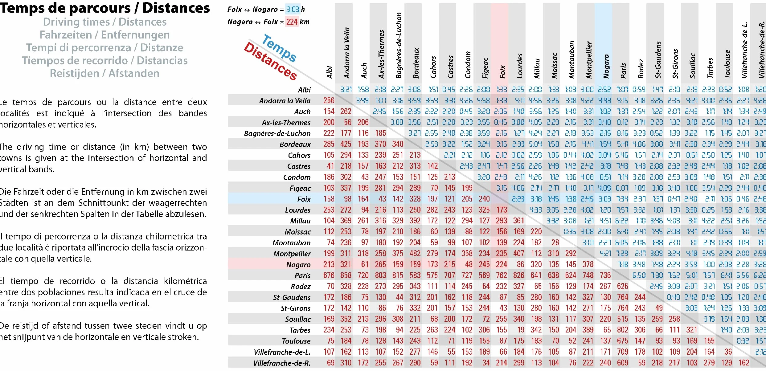 Carte Régionale Midi-Pyrénées 2026: Occitanie Ouest