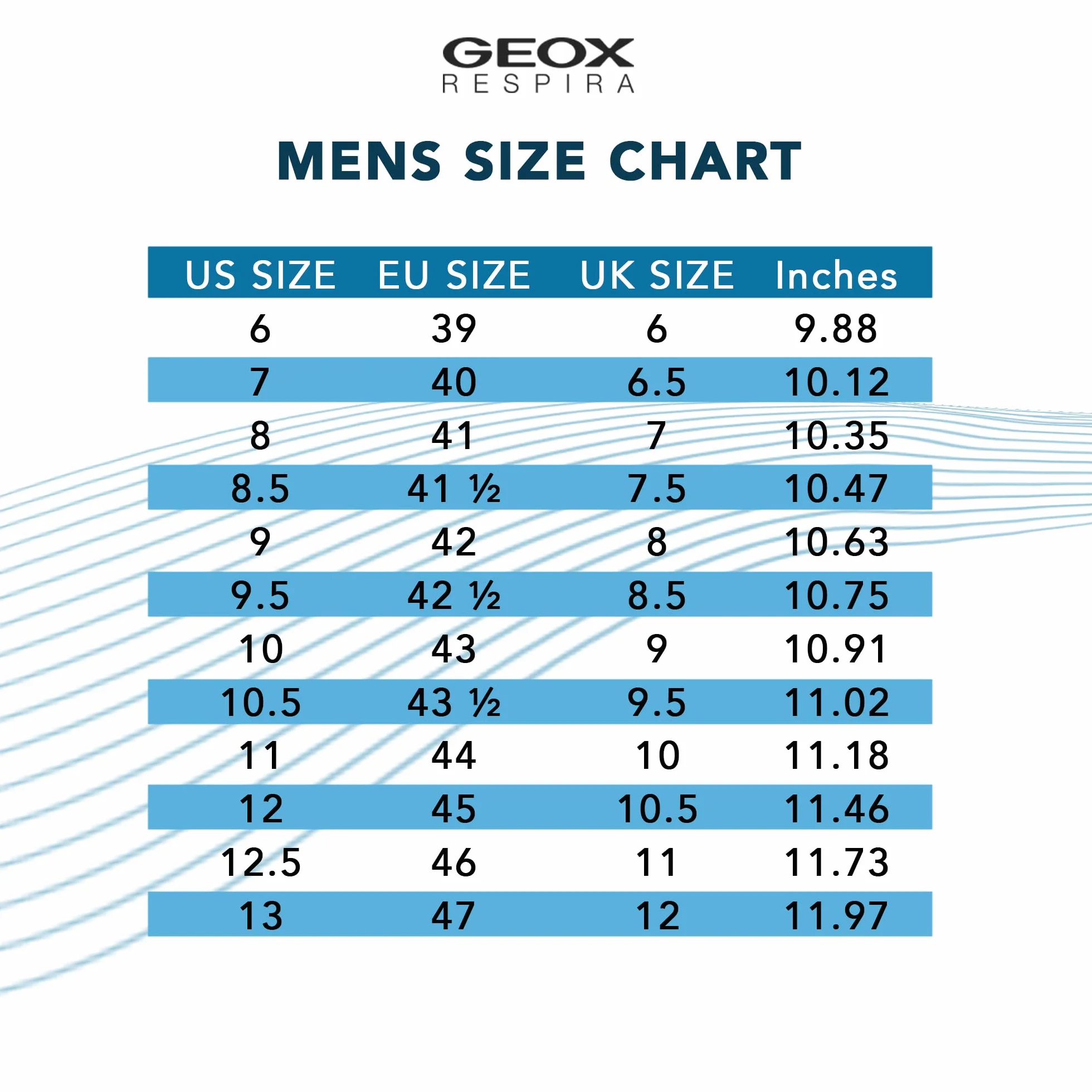 Geox Mężczyźni U BRANDOLF BBUTY