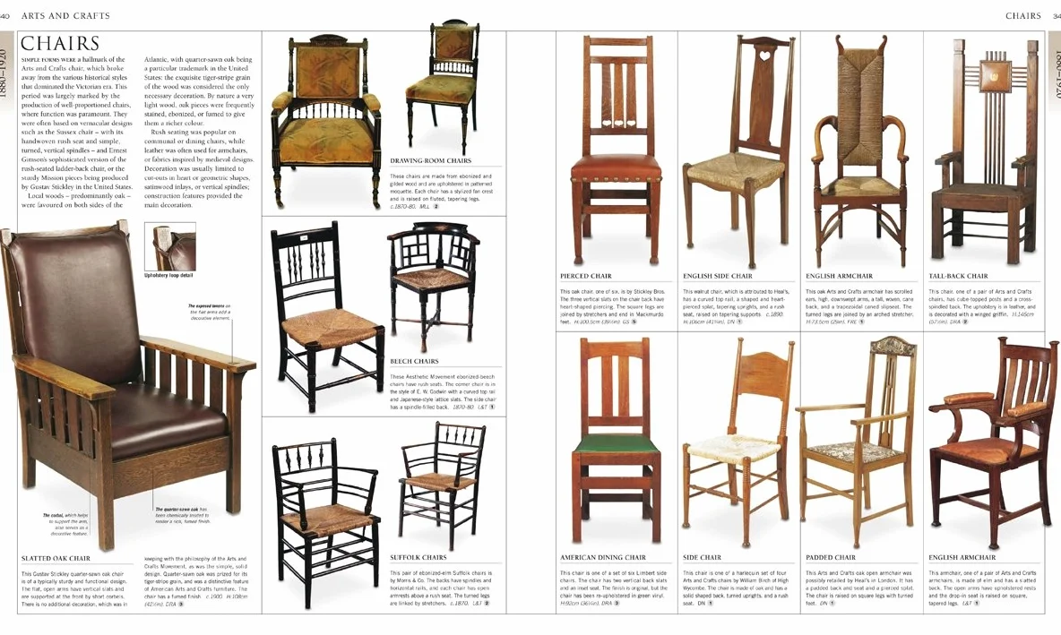 Furniture: world styles from classical to contemporary /anglais