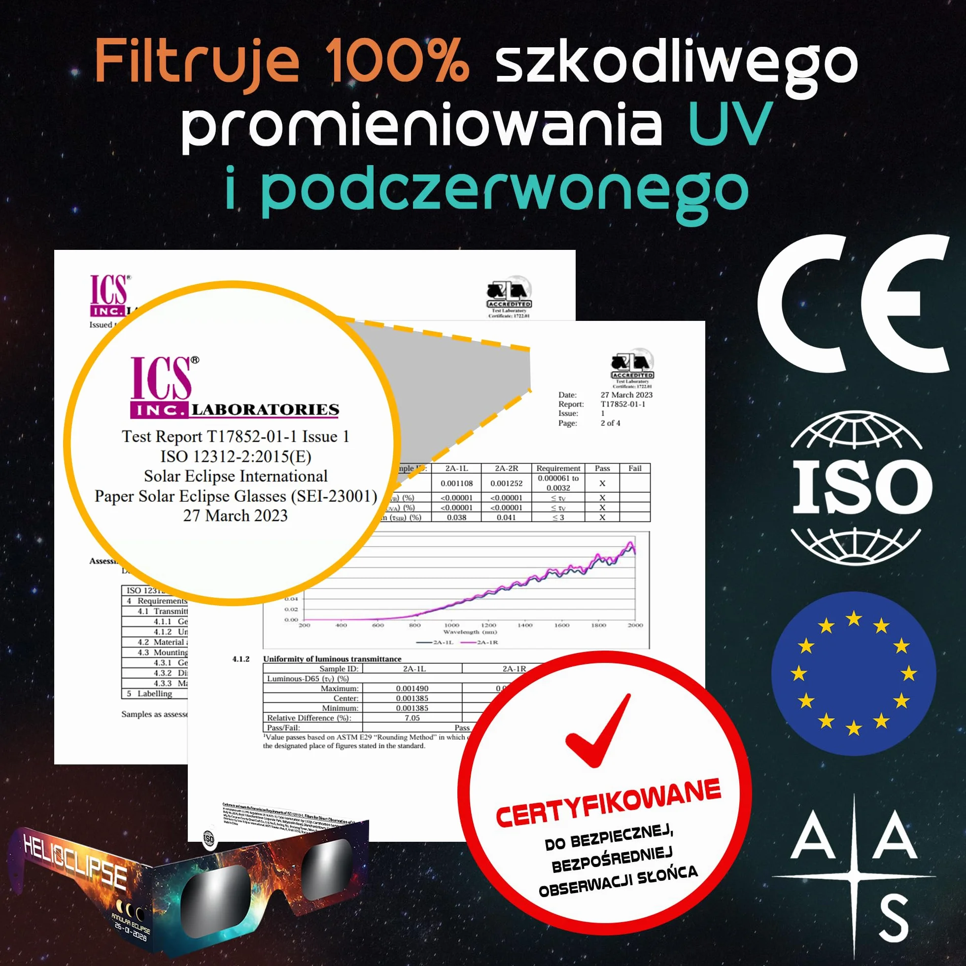 Okulary do oglądania zaćmienia Słońca Helioclipse 6 szt. 2026 - Przeznaczone do bezpiecznego oglądania zaćmienia Słońca - Zestaw 6 szt. - Bonus 1x filtr do telefonu