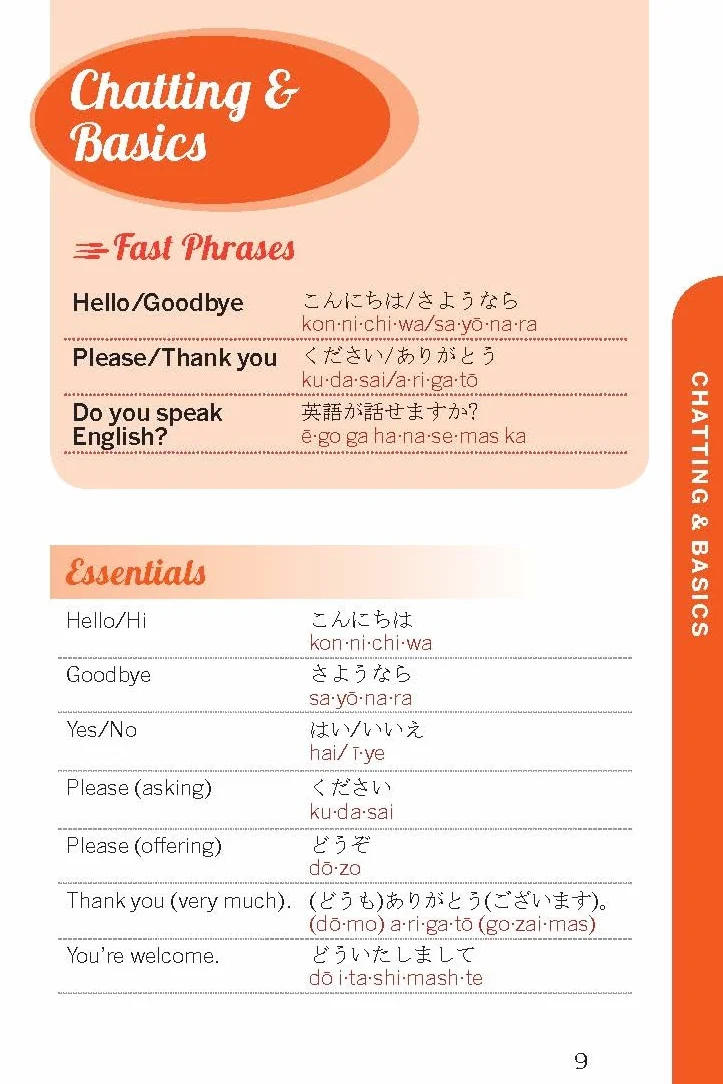 Fast Talk Japanese 2ed -anglais