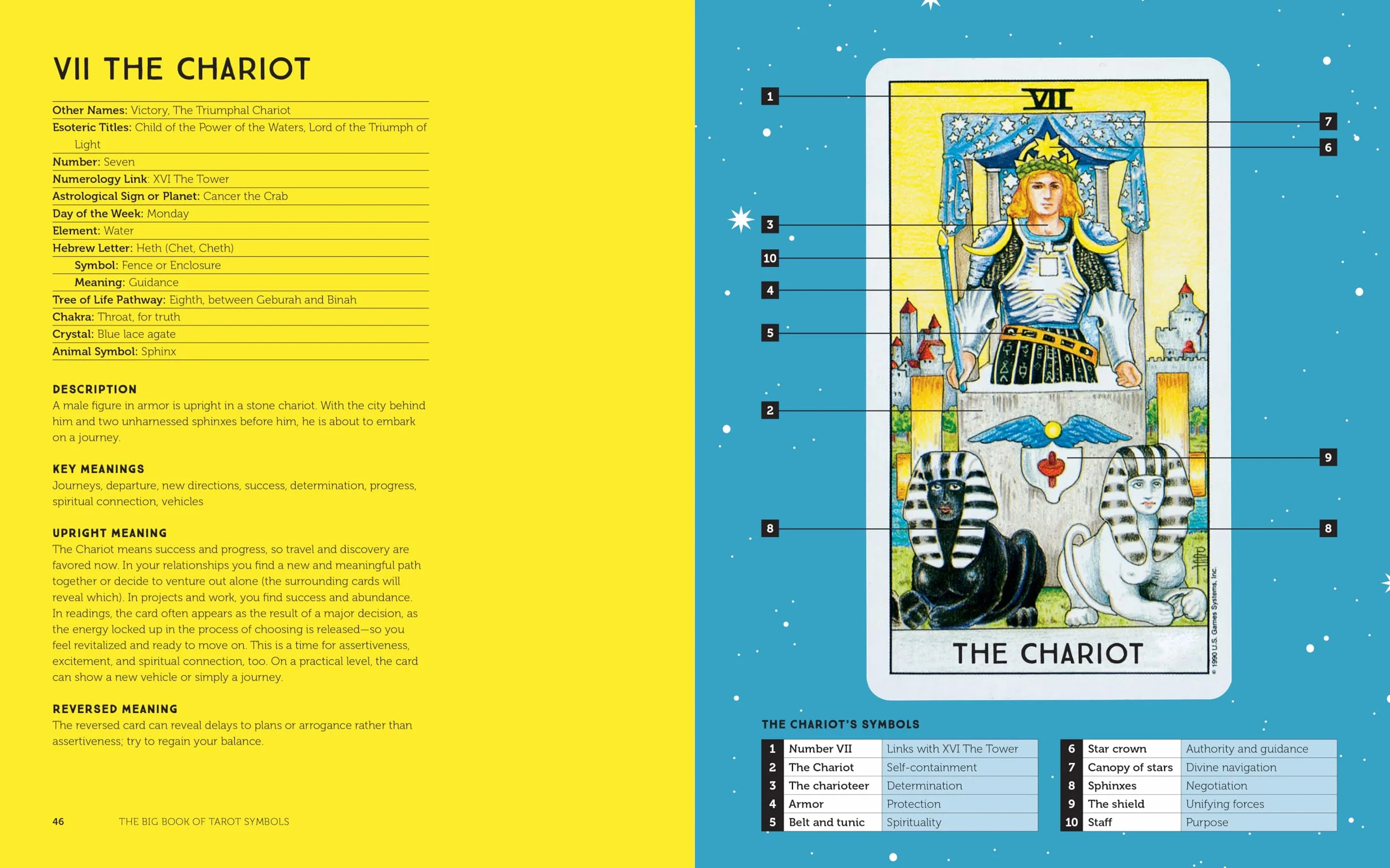 The Big Book of Tarot Symbols: The Beginner's Guide to Decoding the Cards