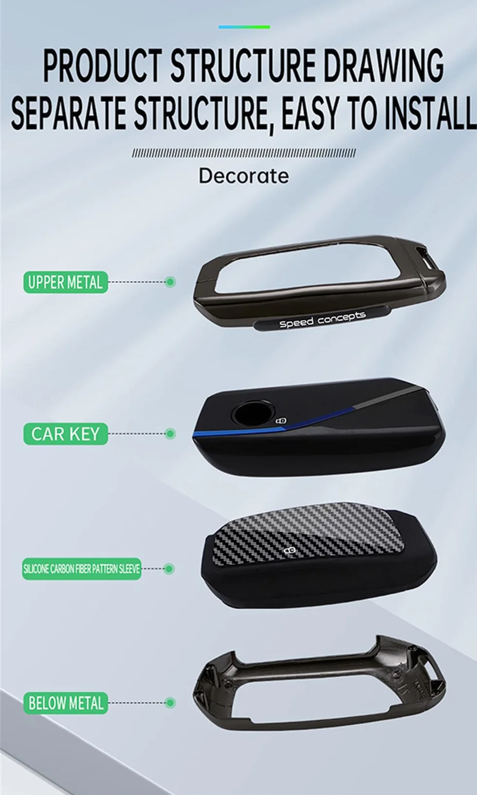 ontto Etui na kluczyki samochodowe ze stopu, pasuje do BMW 2026 2025 2024 X1 U11 X2 X3 G45 X5 X6 X7 IX1 2er U06 Touring 3er 5er 7er G07 I7 i5 etui na klucze obudowa kluczy etui ochronne breloczek do