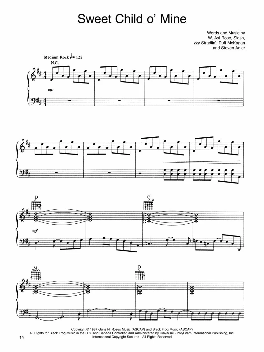 Guns n' roses - greatest hits piano, voix, guitare