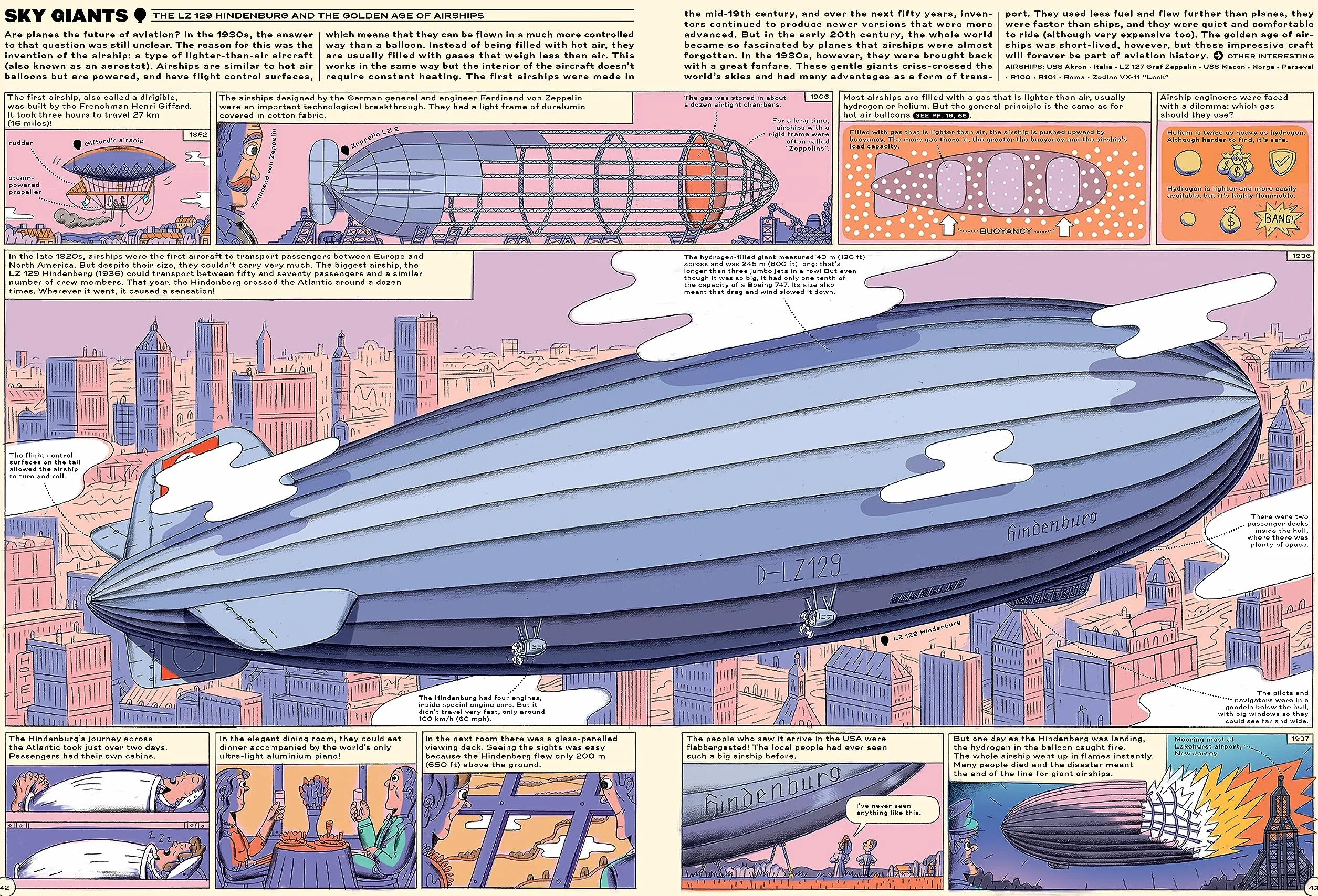 Sky High! /anglais: A Soaring History of Aviation