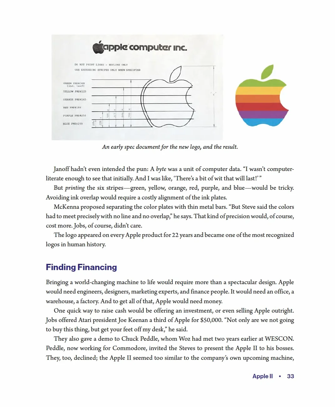 Apple: The First 50 Years