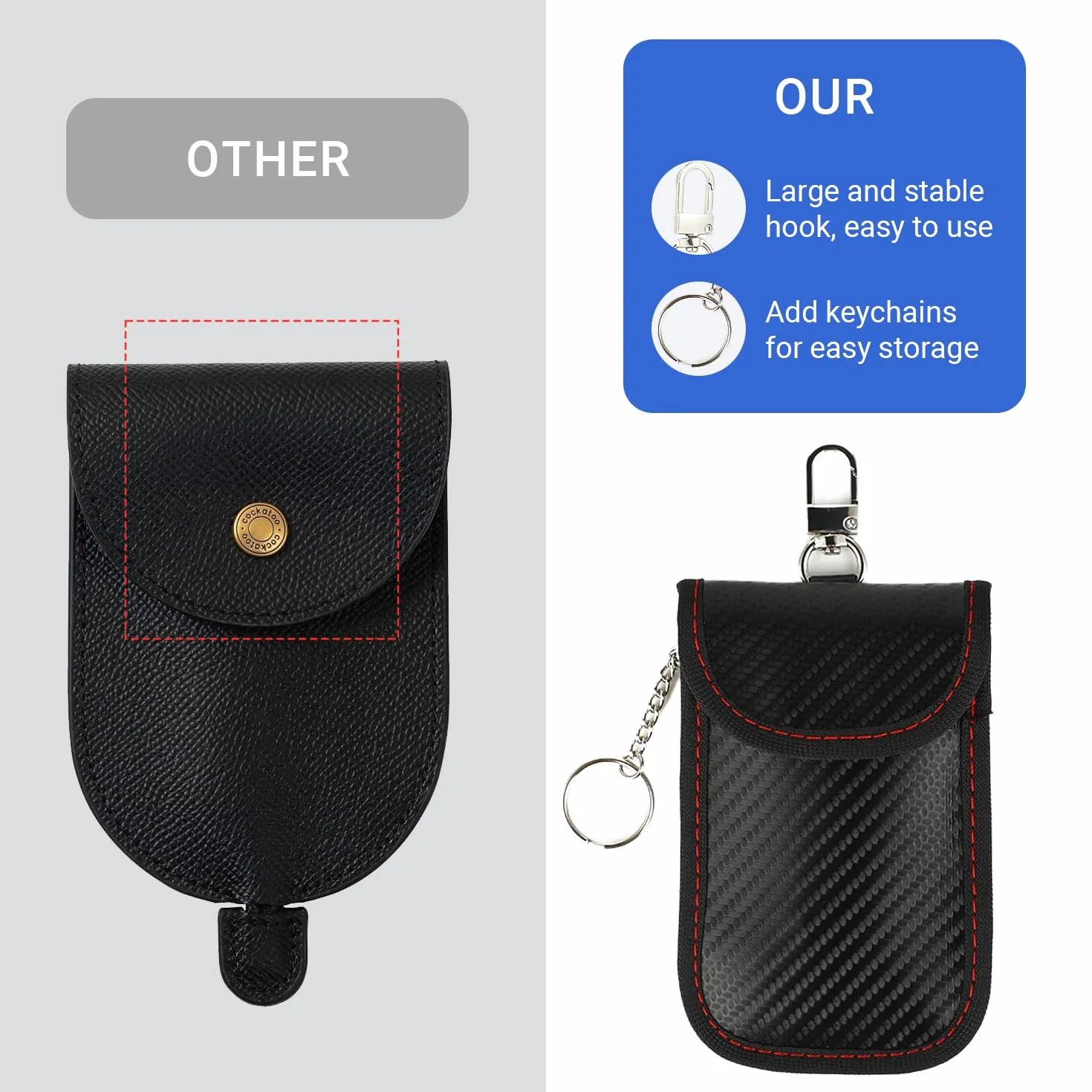 Zestaw 2 Szt. Ochrona Keyless Go - Etui Ochronne na Kluczyk Samochodowy Keyless - Blokada RFID do Kluczyków Samochodowych - Odpowiednie do Kluczyków Samochodowych