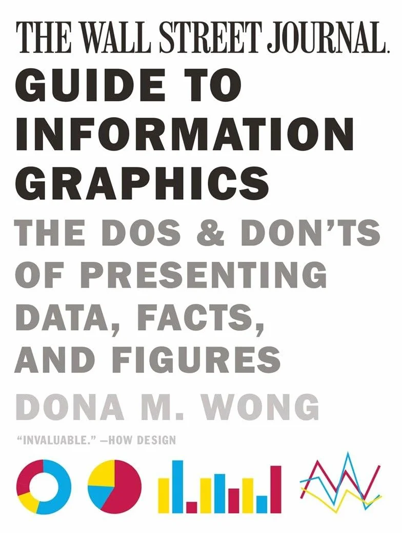 The Wall Street Journal Guide to Information Graphics: The Dos and Don'ts of Presenting Data, Facts, and Figures