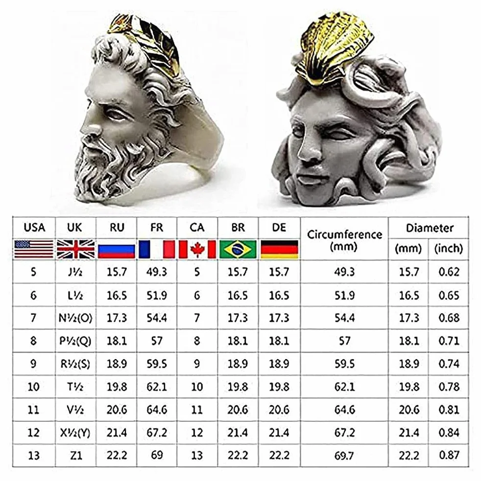Pierścionek z rzeźbą w stylu vintage, mitologia, meduza, zeus, vintage, rzeźba, królowa, prezent dla kobiet i mężczyzn, przesadzony pierścionek w kształcie starca, 7 rozmiarów, No.9, å ‡'