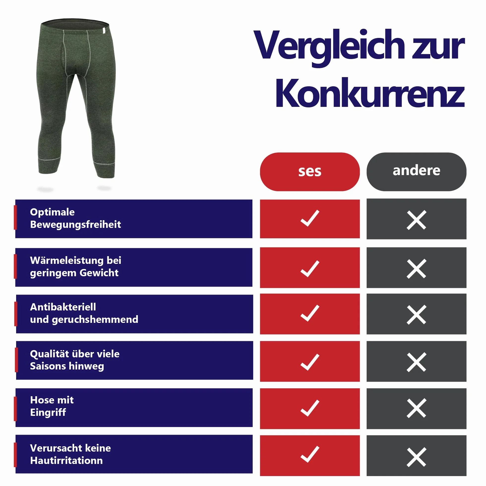 SES Męskie spodenki termiczne 3/4 z otworem S - 4XL z 75% bawełny i 25% poliestru / oddychające majtki męskie długie / bielizna termiczna dla mężczyzn dla ciepła i komfortu