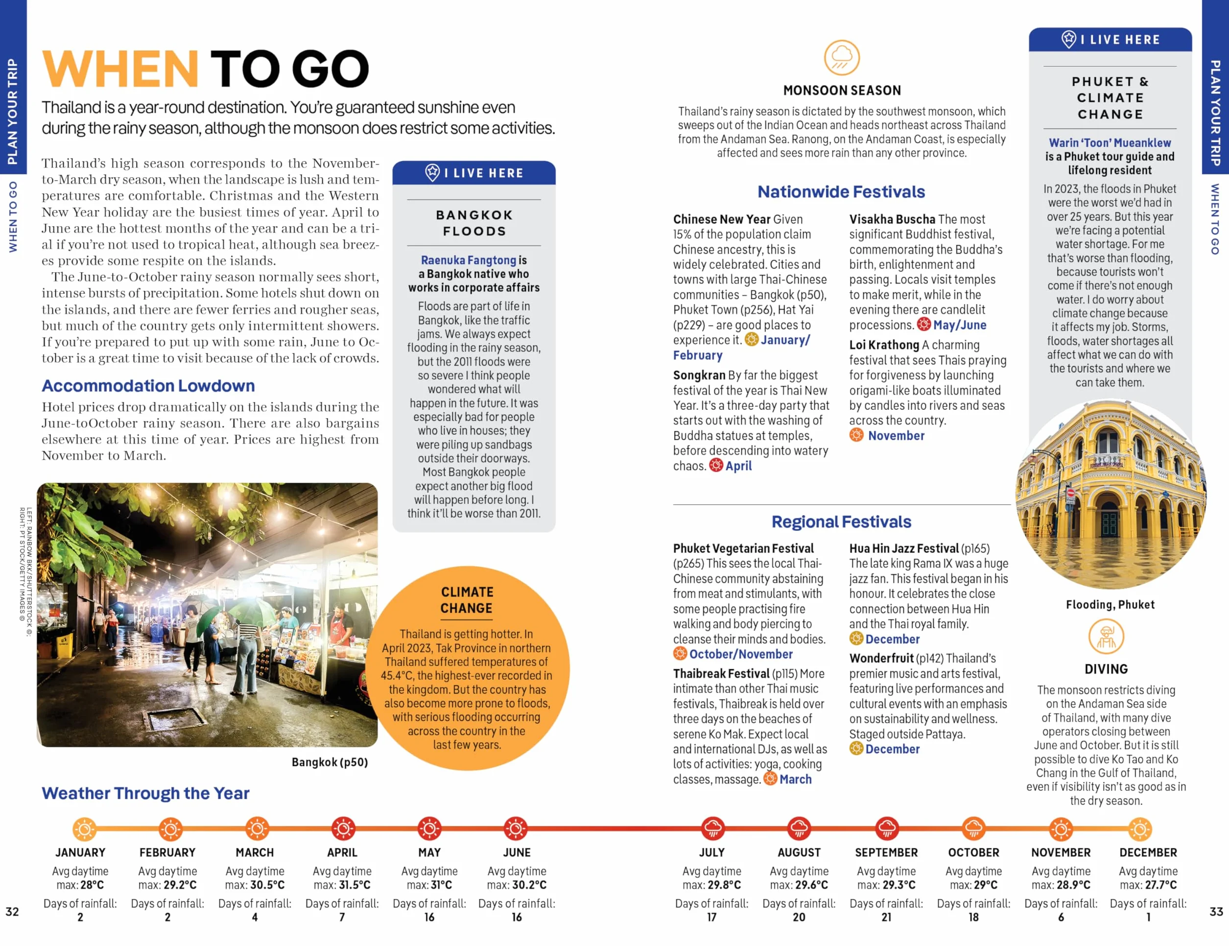 Thailand's Islands & Beaches - 12ed - Anglais: Detailed Itineraries Travel Like a Local Insider Tips Covers Bangkok, Ko Samui, Phuket, Hua Hin, and More