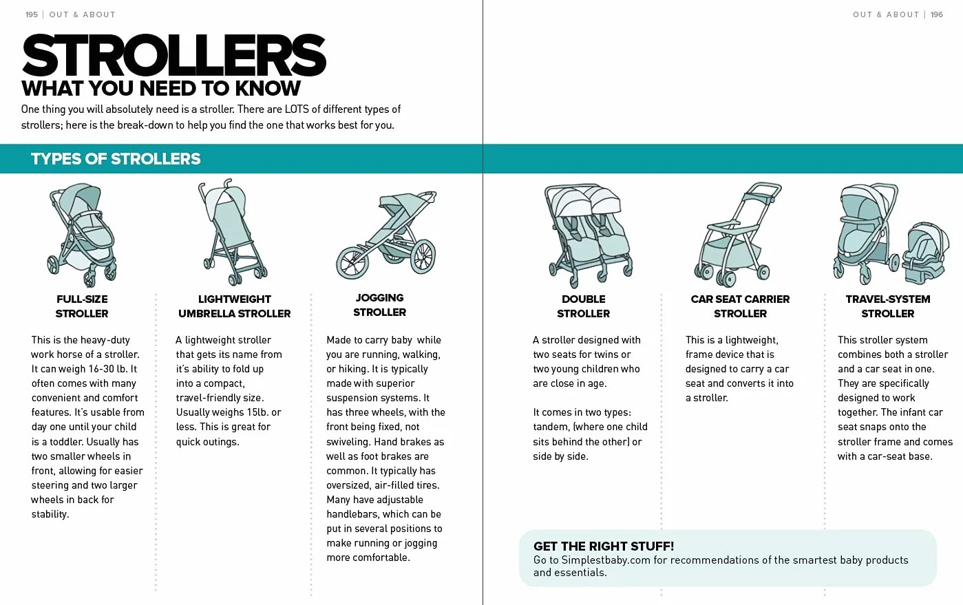 The Simplest Baby Book in the World: The Illustrated, Grab-And-Do Guide for a Healthy, Happy Baby