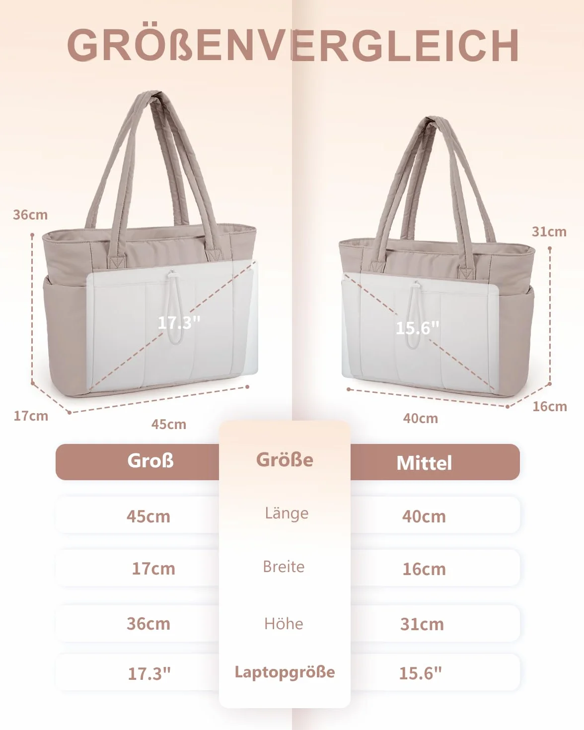 Torebka damska, 20 l, duża, pikowana, torba na zakupy z kieszenią na laptopa (15,6") i uchwytem na napoje (1,18 l), idealna do biura, szkoły, na podróż, na zakupy (zgłoszona patent)