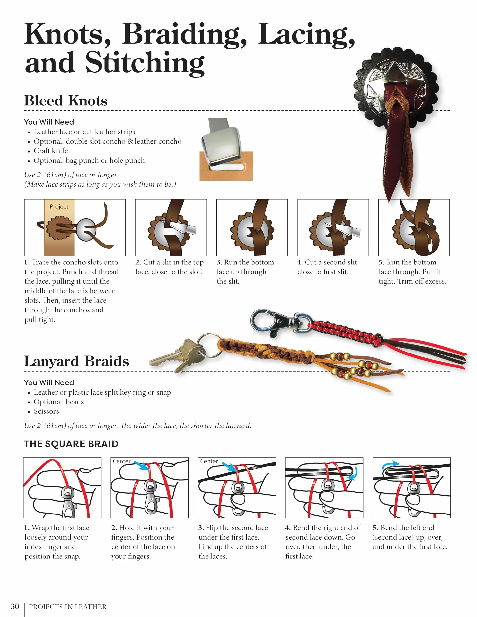 Projects in Leather: Techniques, Patterns, and Step-By-Step Instructions for Making Over 20 Projects with Endless Variations