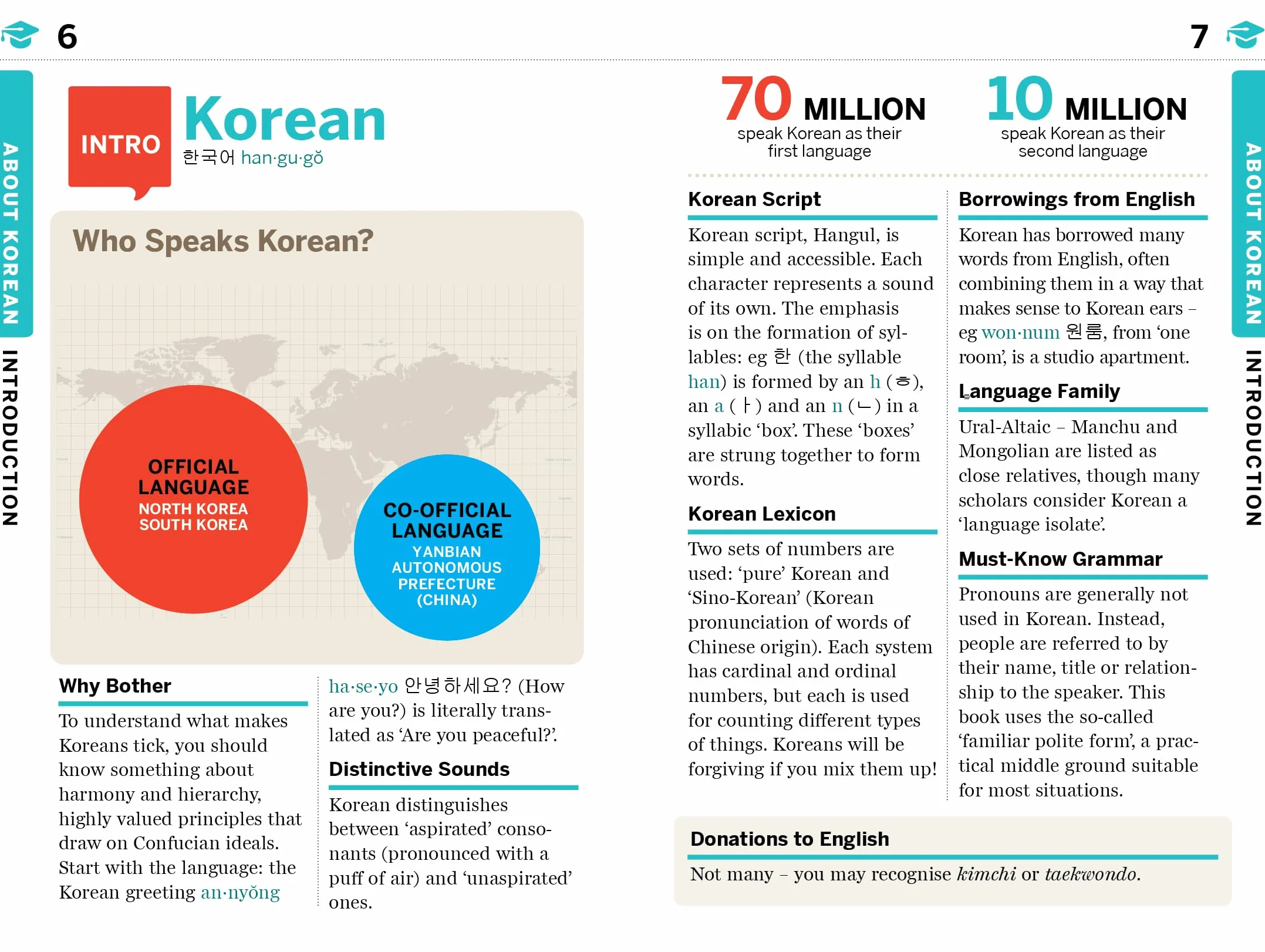 Korean Phrasebook & Dictionary 8ed- Anglais