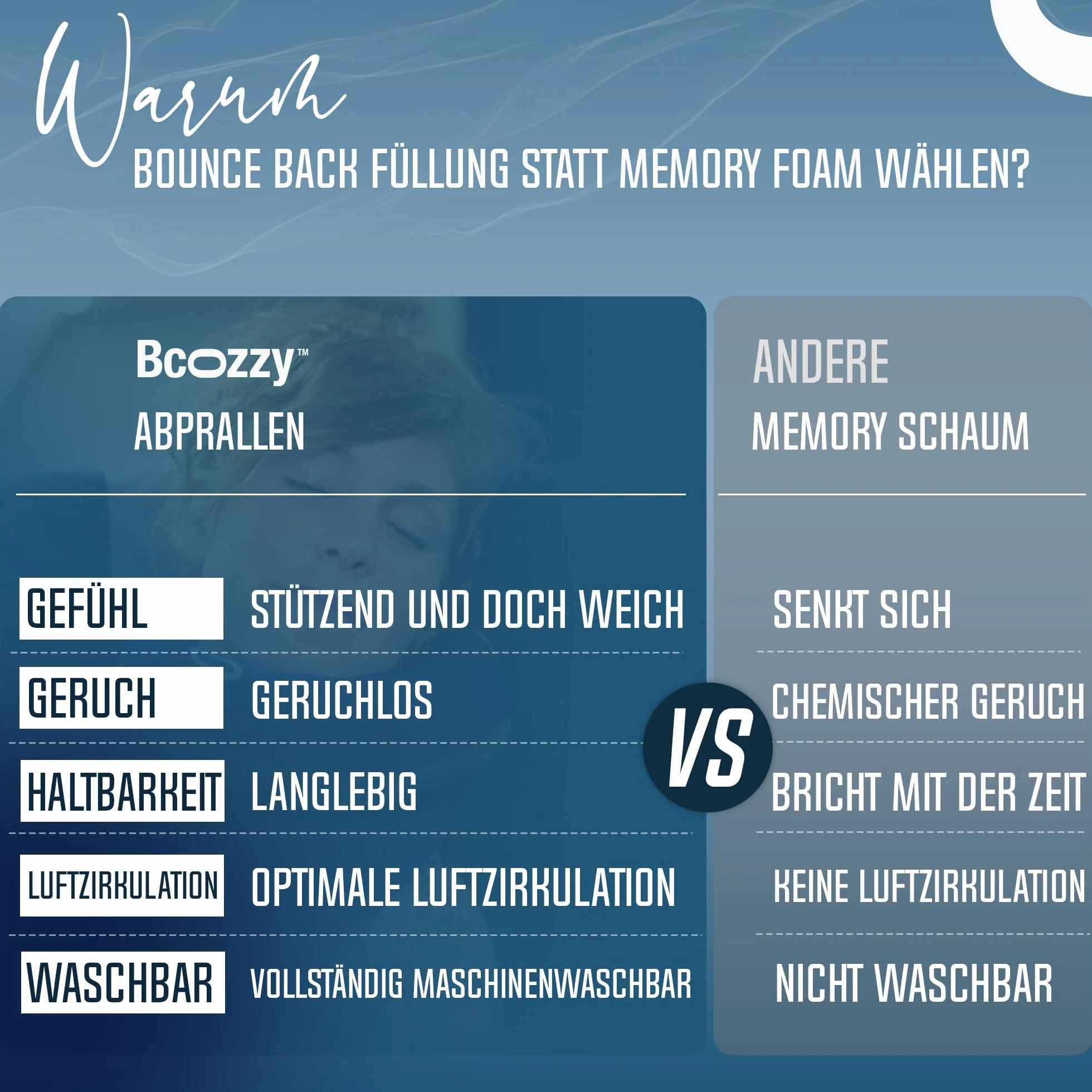 BCOZZY Poduszka pod kark w podróży, zapewnia podwójne podparcie głowy, karku i podbródka w każdej pozycji do spania podczas lotu, w samochodzie i w domu, wygodna poduszka podróżna, rozmiar L, czarny