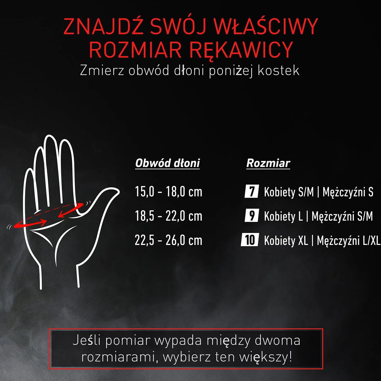 THE HEAT COMPANY - HEAT 2 SOFTSHELL - rękawiczki bez palców do ekranów dotykowych i mitenki w jednym - jakość premium - ciepłe rękawiczki zimowe i rowerowe - chronią przed zimnem podczas uprawiania sportu i pracy