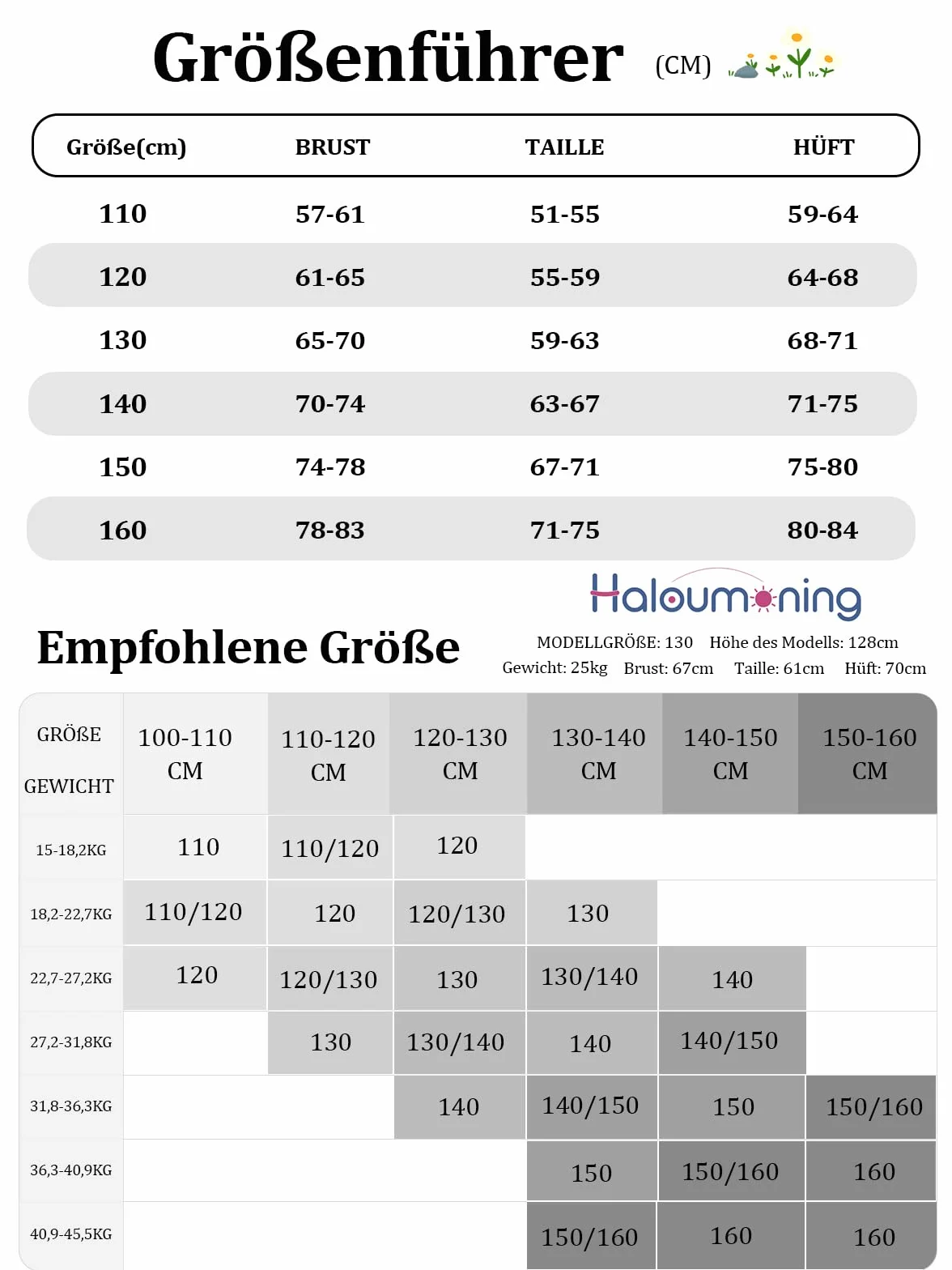 Haloumoning Dziewczęcy kostium kąpielowy, jednoczęściowy, z falbankami, wzór kwiatowy, szybkoschnący, moda kąpielowa