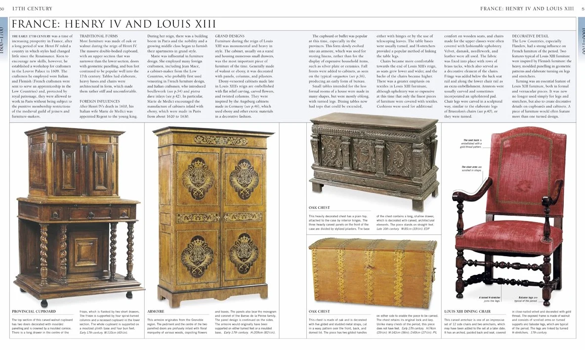 Furniture: world styles from classical to contemporary /anglais