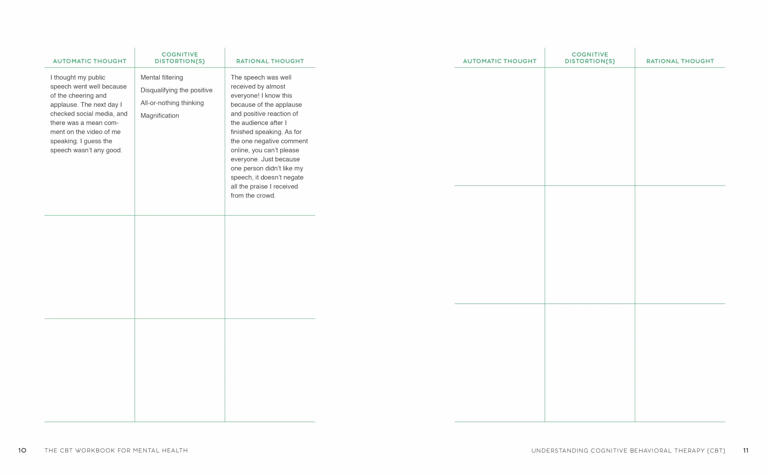 The CBT Workbook for Mental Health: Evidence-Based Exercises to Transform Negative Thoughts and Manage Your Well-Being
