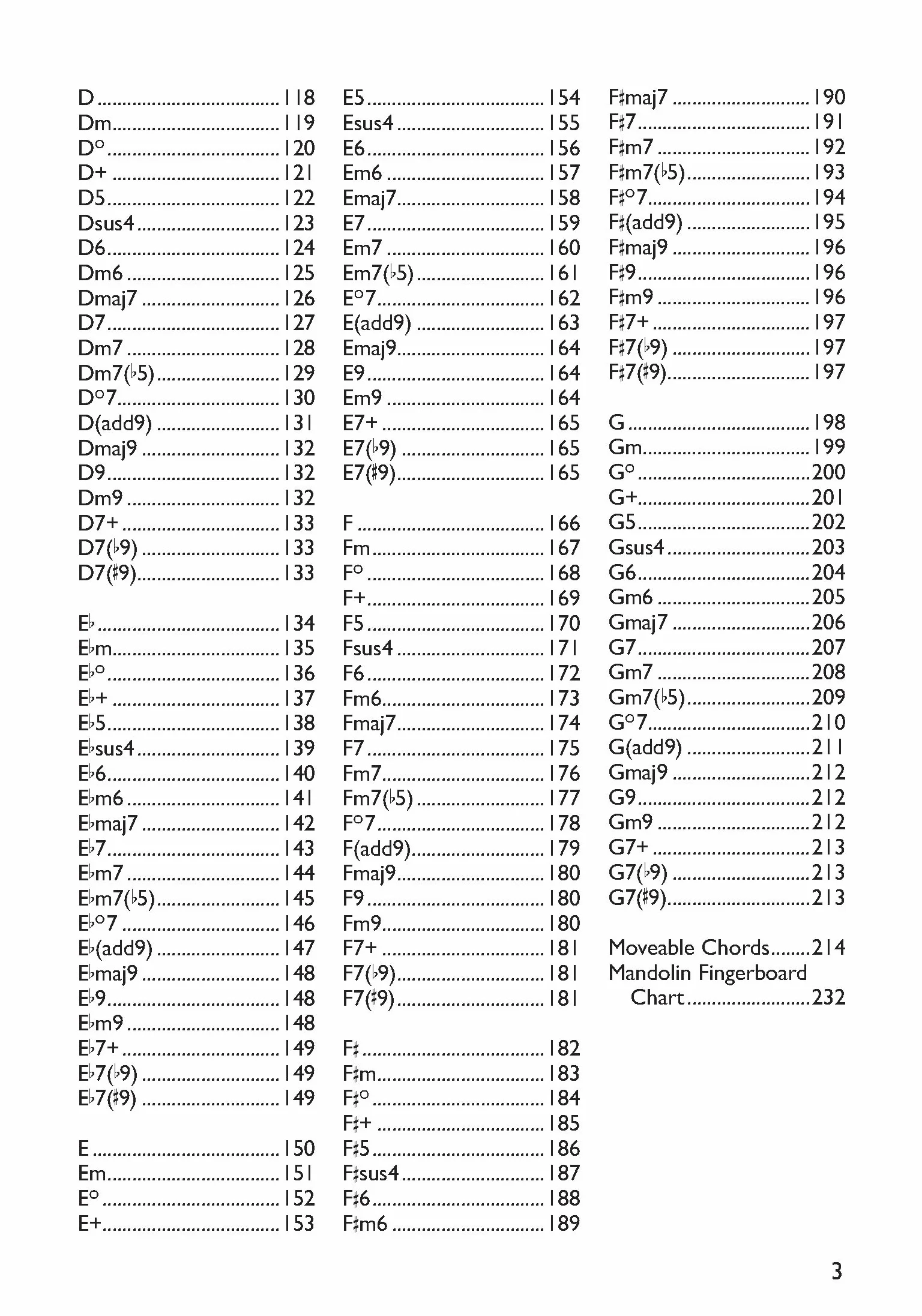 Mandolin Chord Dictionary: All the Essential Chords in an Easy-to-Follow Format! (Mini Music Guides
