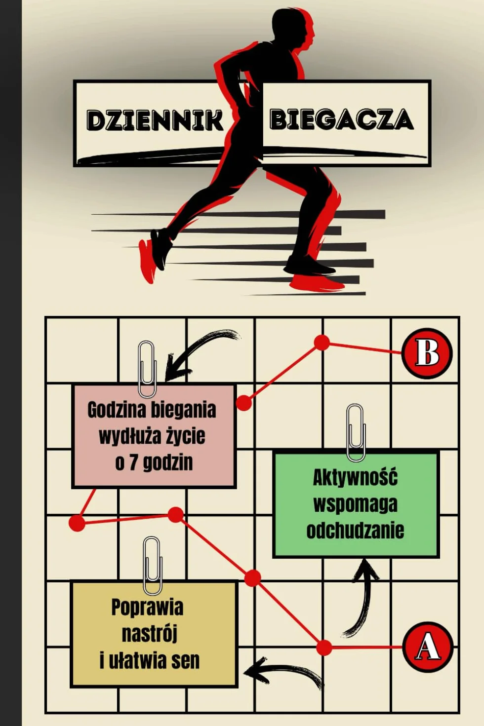 Dziennik Biegacza. Godzina biegania wydłuża życie o 7 godzin. Aktywność wspomaga odchudzanie. Poprawia nastrój i ułatwia sen.: Stylowy Notatnik, ... postępów. Dla młodzieży i dorosłych.
