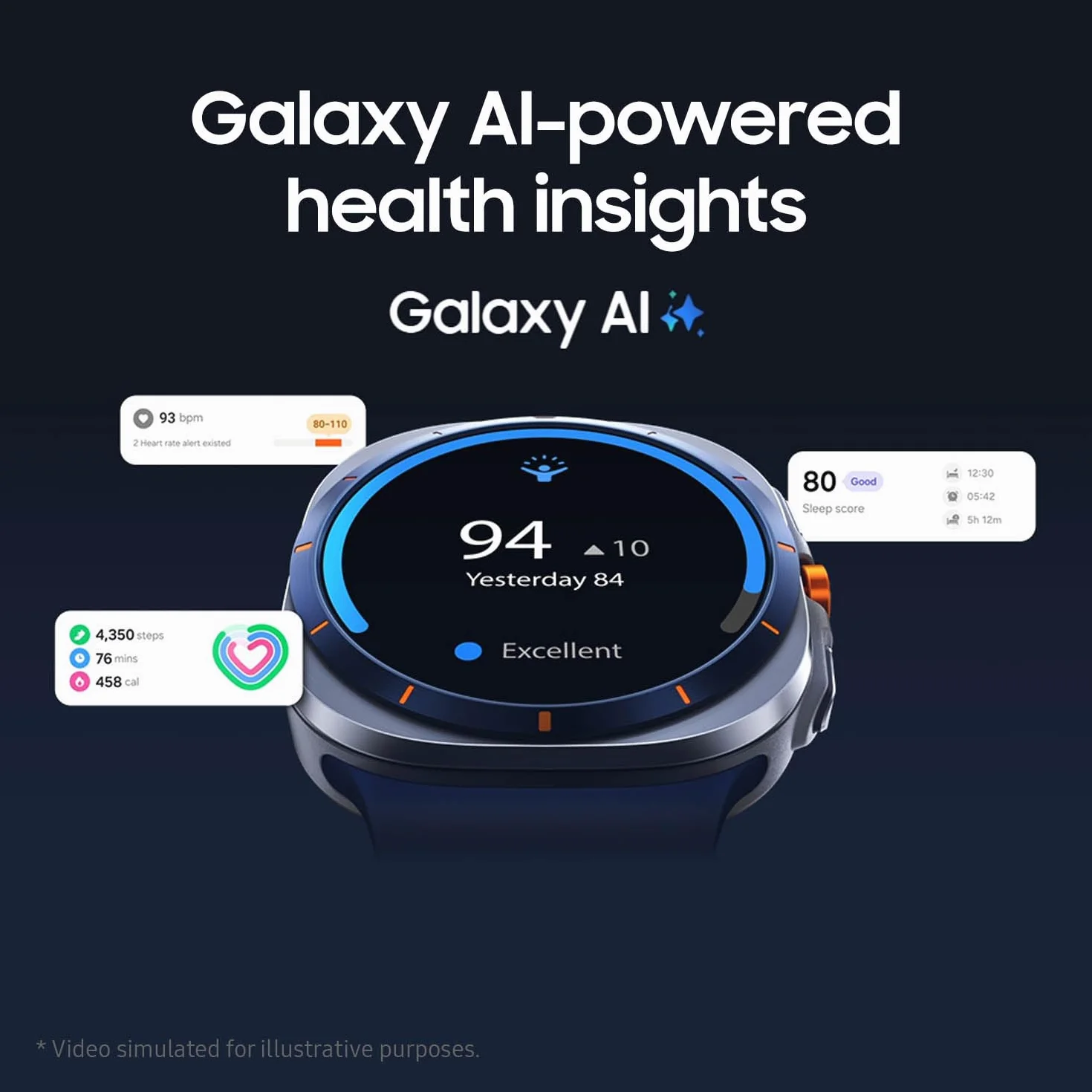 Samsung Galaxy Watch Ultra Smartwatch - wersja 2025, 47 mm, szary tytanowy, LTE (wersja CAD i) - trwała tytanowa obudowa, konstrukcja poduszki, szybki przycisk, monitorowanie zdrowia oparte