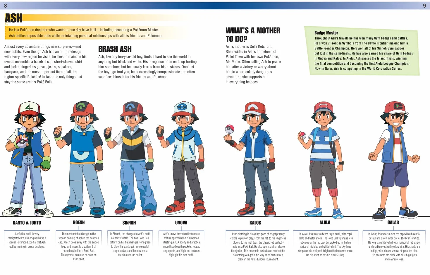 Pokémon Encyclopedia Updated and Expanded 2022: The Ultimate Character Book for Every Pokémon Fan