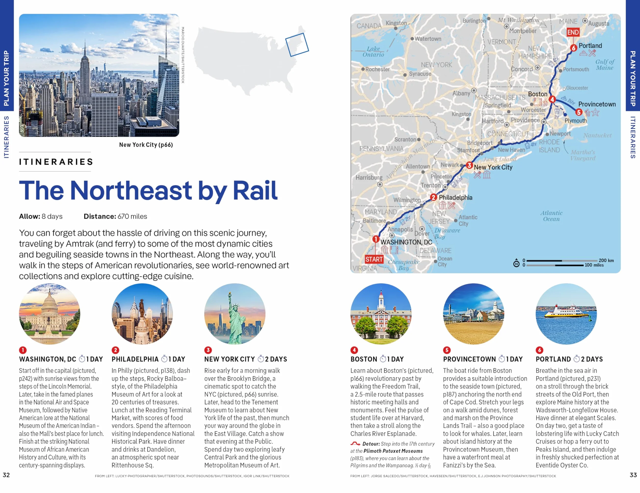 USA 13ed -anglais-: 2026 - 2027 Travel Guide | Plan the Trip of a Lifetime | Detailed Itineraries & Maps | Insider Tips | Covers New York, California, Washington, DC and more