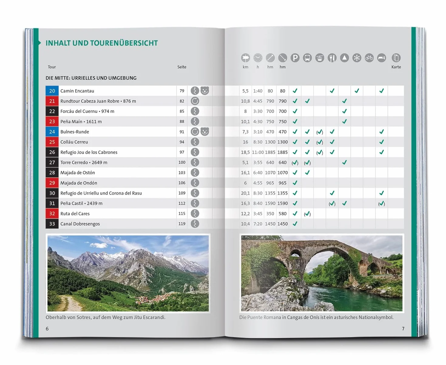 KOMPASS Wanderführer Picos de Europa, 55 Touren mit Extra-Tourenkarte: GPS-Daten zum Download: 5880
