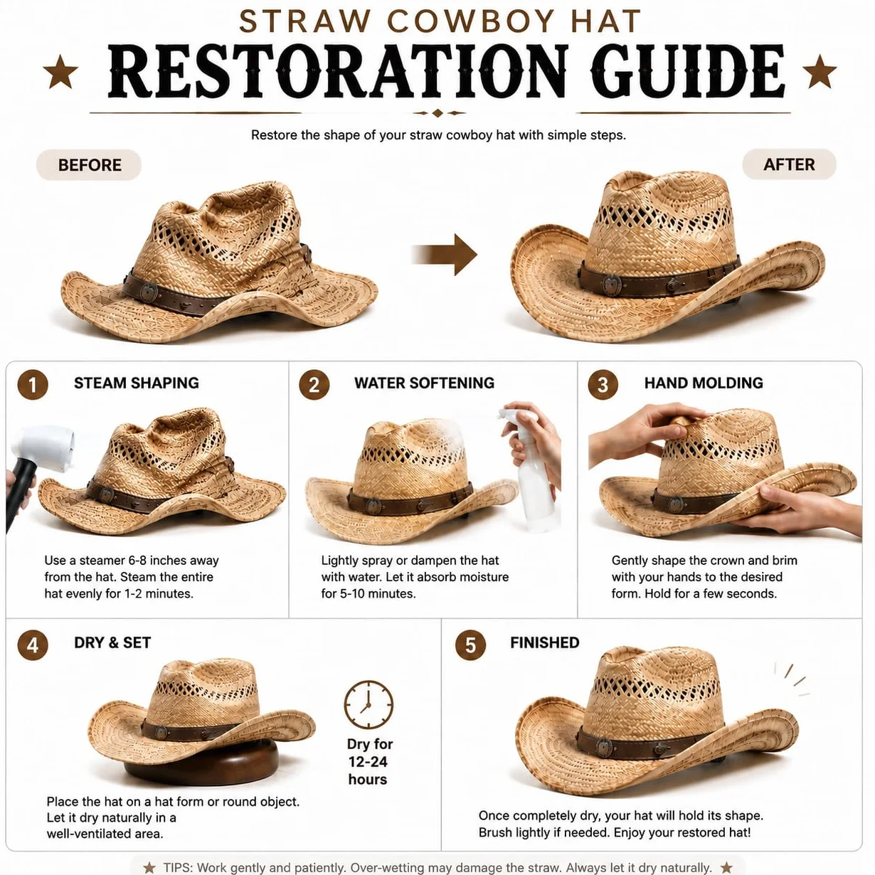 GEMVIE Ręcznie tkany Western Cowboy Hat słoma Panama Sun Hat dla Kobiet i Mężczyzn