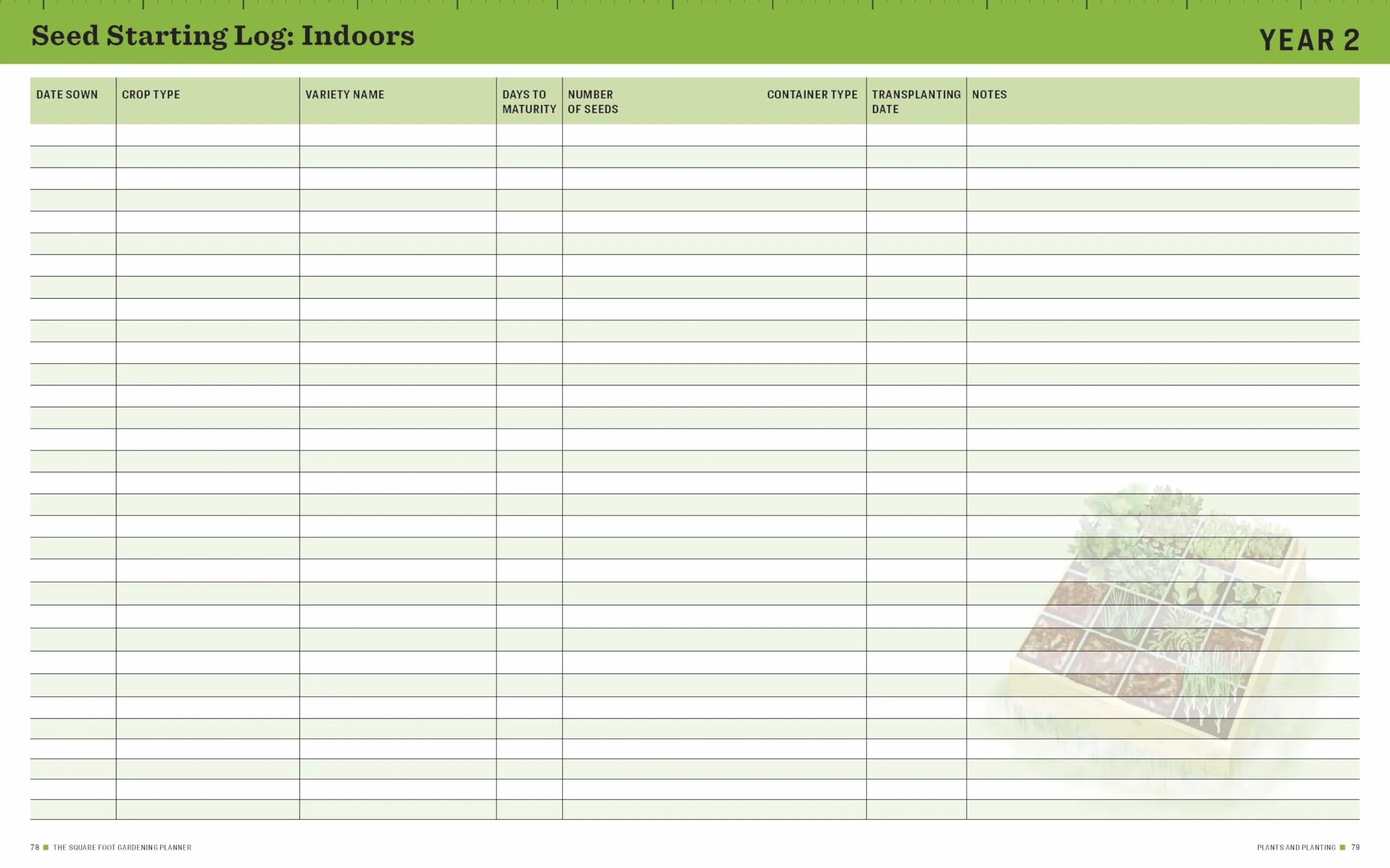 The Square Foot Gardening Planner: A 3-Year Journal for Recording the Planning, Planting, and Care of Your Square Foot Garden