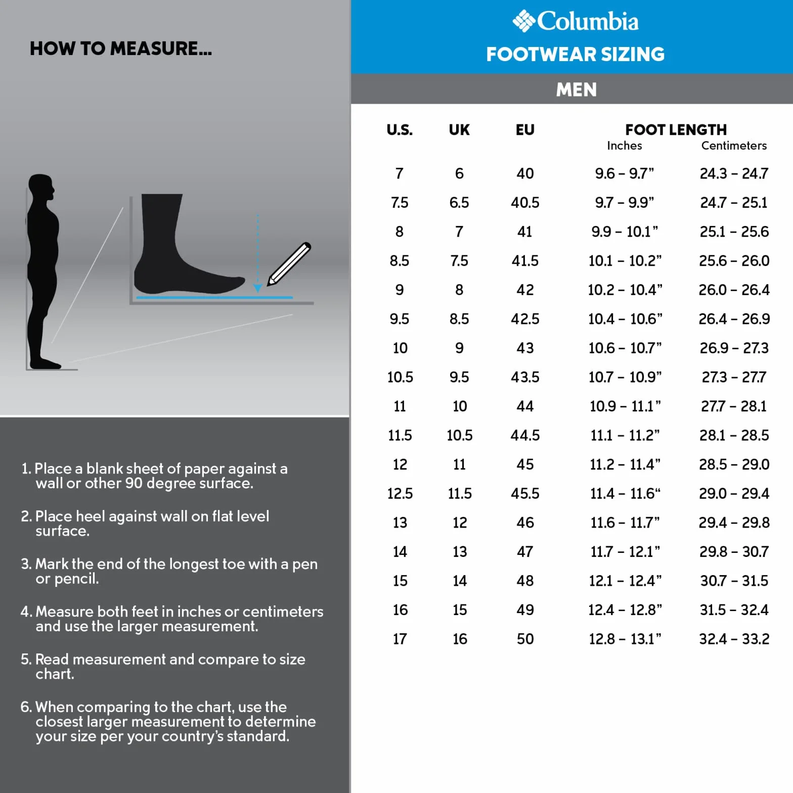 Columbia Mężczyźni Transverse™ Hike WaterproofObuwie turystyczne