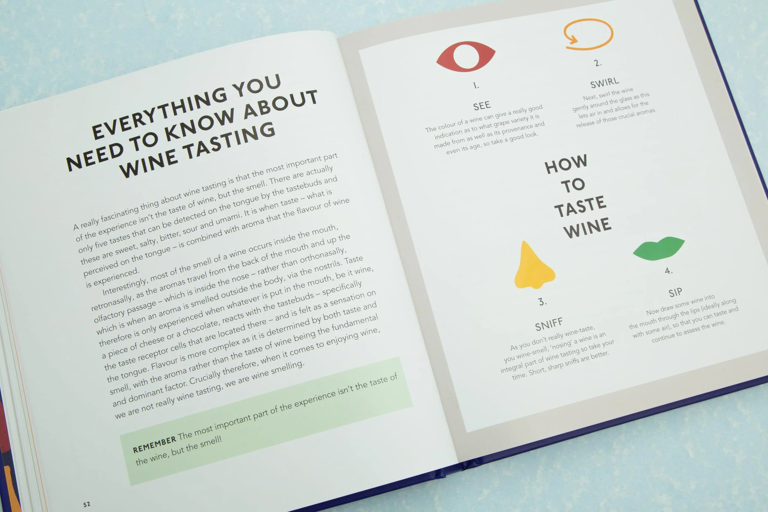 The Wine Flavour Guide: How to Pick the Best Wine for Every Occasion