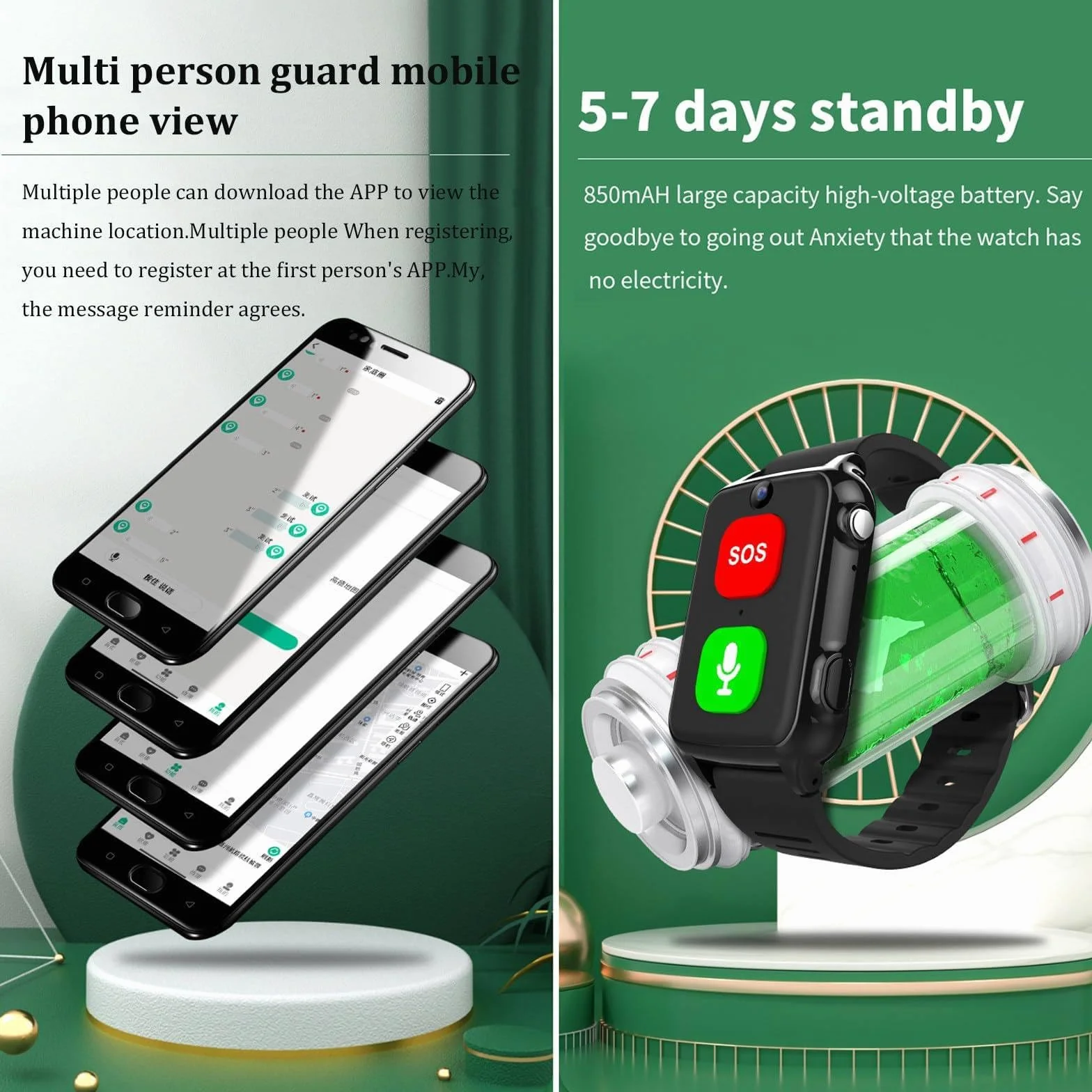 Opaska SOS Dla Seniorów Z Wykrywaniem Upadków, Śledzeniem GPS 4G, Połączeniami Wideo | Asystentem Głosowym Ai | Długim Czasem Pracy Na Baterii, Świetnym Prezentem Dla Seniorów Black