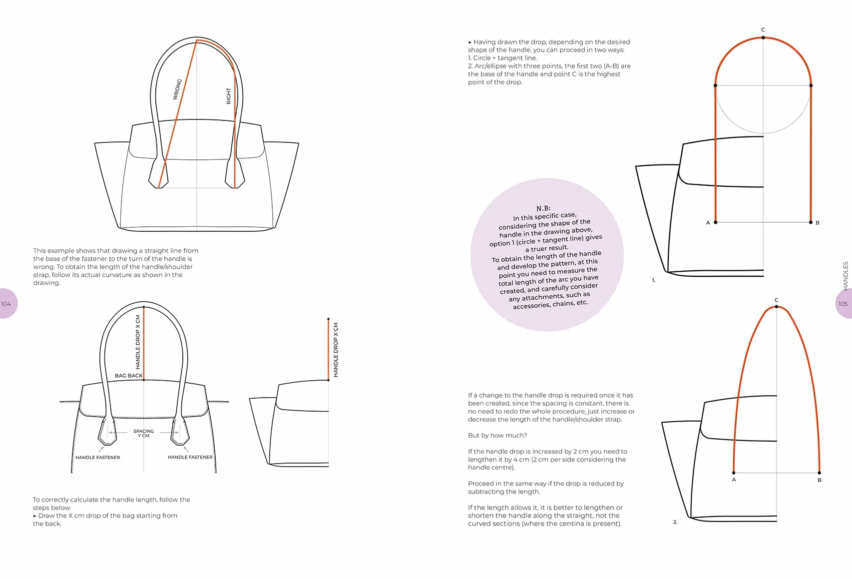 Designing Bags /anglais: Typology, Construction Techniques, Analogue and Digital Patternmaking from Scratch