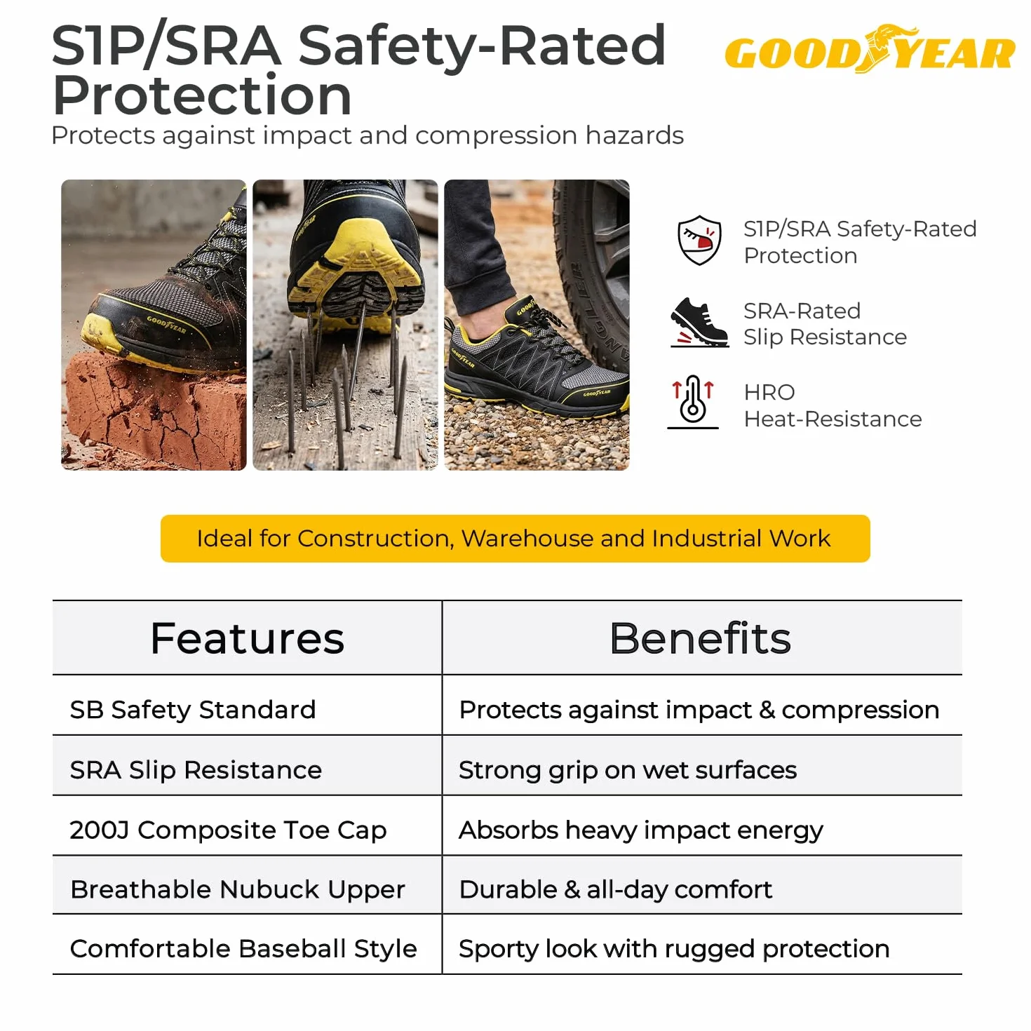 Goodyear Mężczyźni Metallfreie Arbeitssicherheit Trainer Mit Non Metallic Stoffkappe S1p / / Hroobuwie ochronne