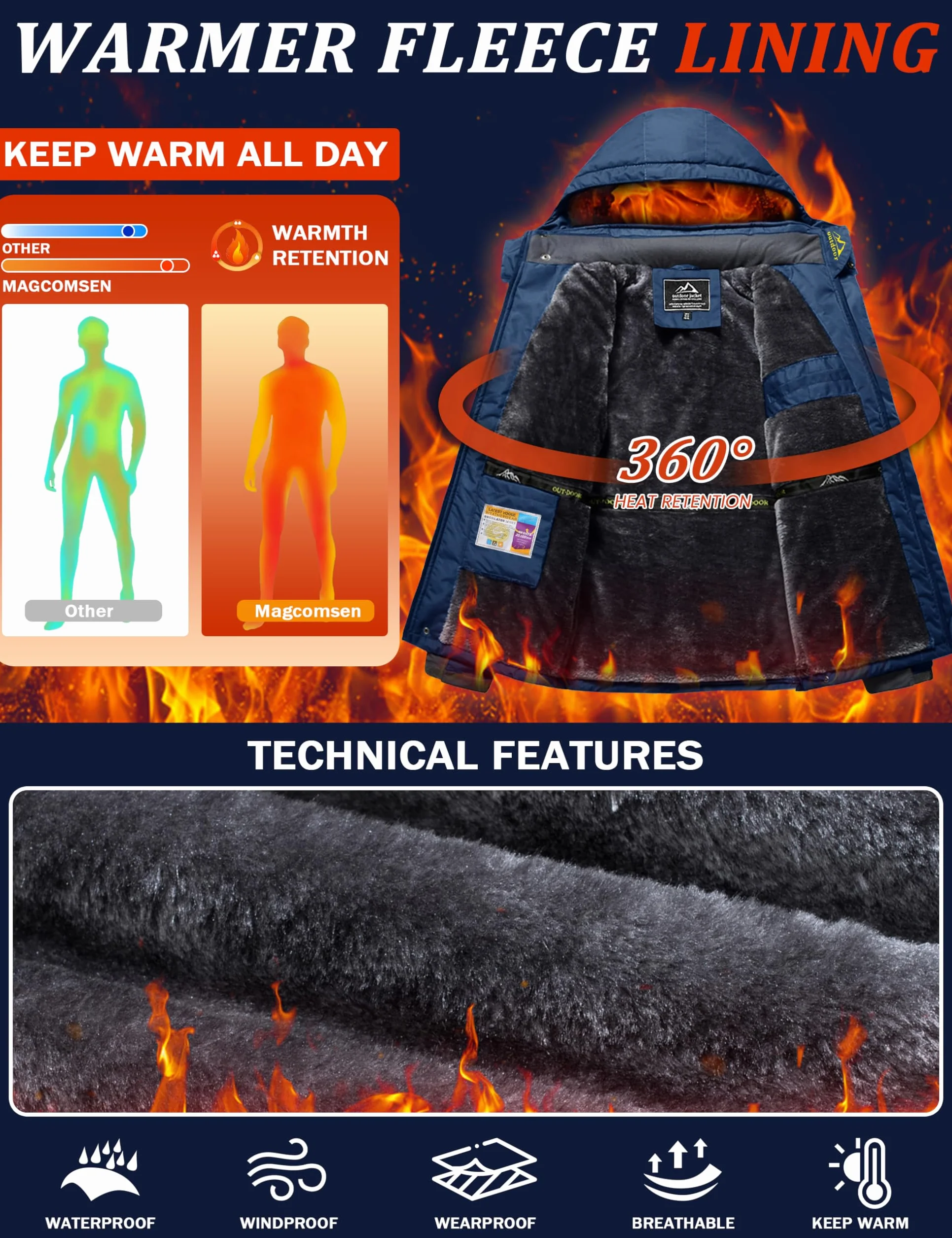 MAGCOMSEN Męska wodoodporna kurtka narciarska Wiatroszczelna kurtka polarowa Outdoor Mountain Parka z kapturem