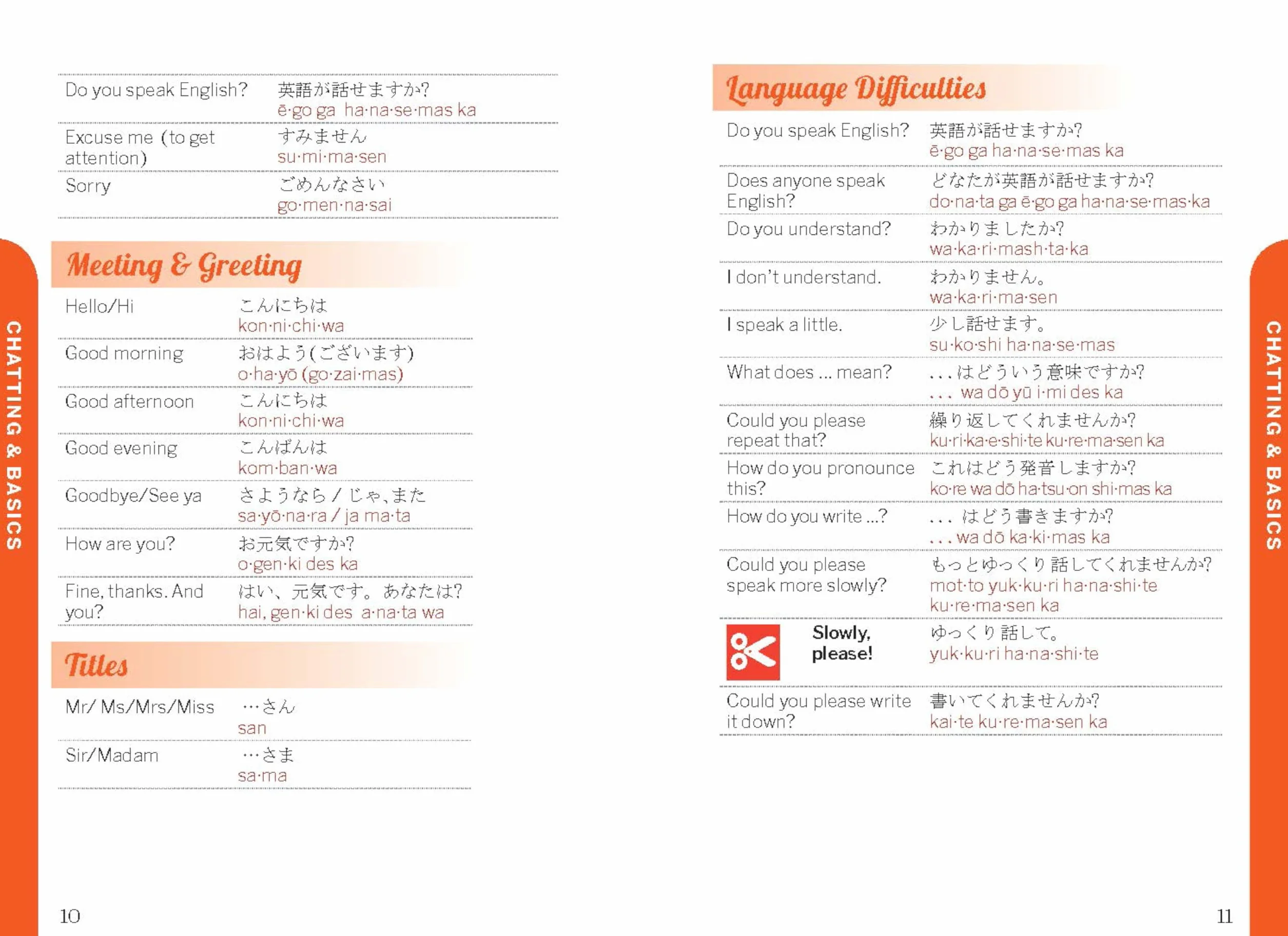 Fast Talk Japanese 2ed -anglais