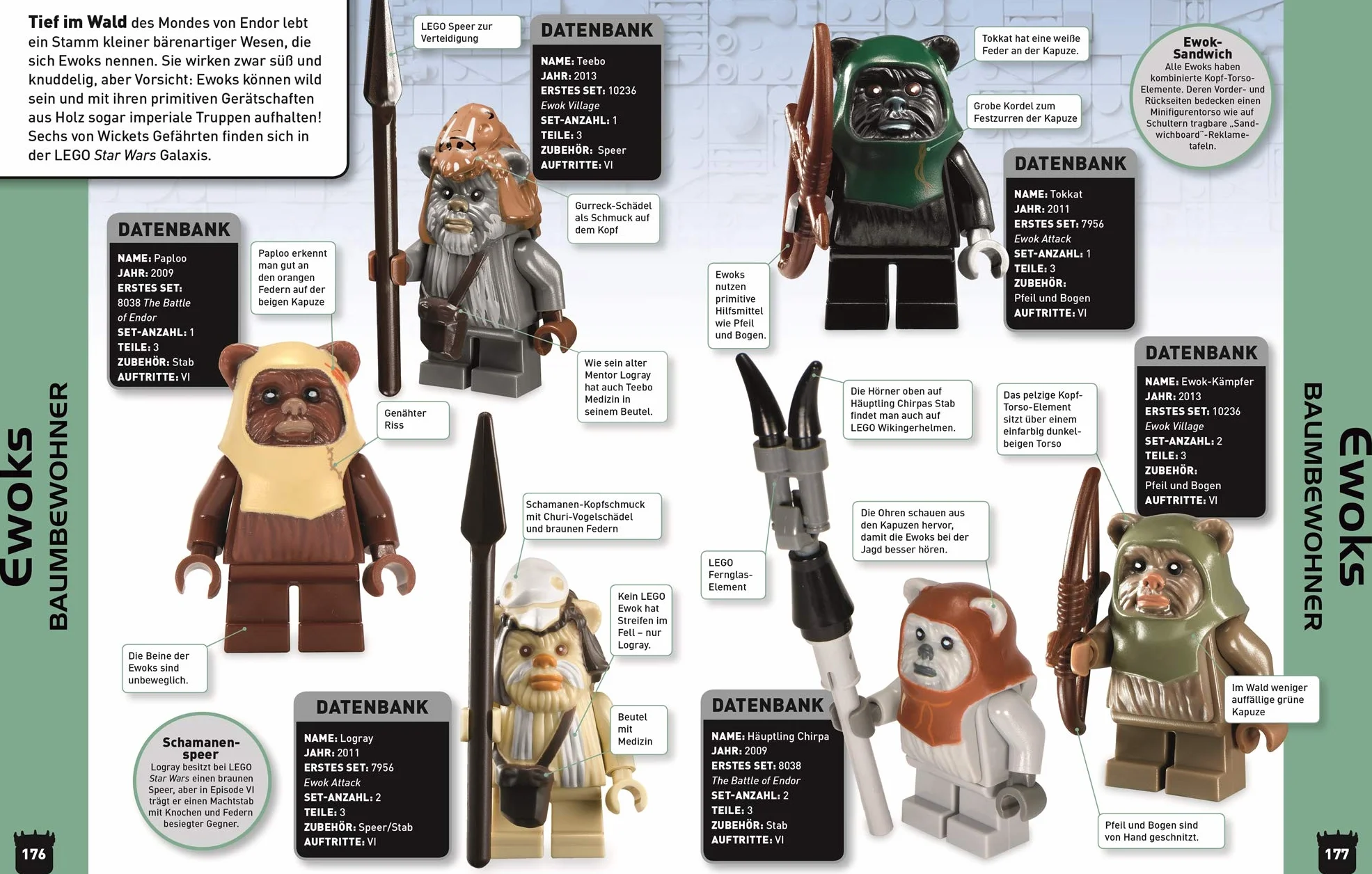 LEGO® Star Wars™ Lexikon der Minifiguren: Neuausgabe mit exklusiver Minifigur. Für Kinder ab 6 Jahren