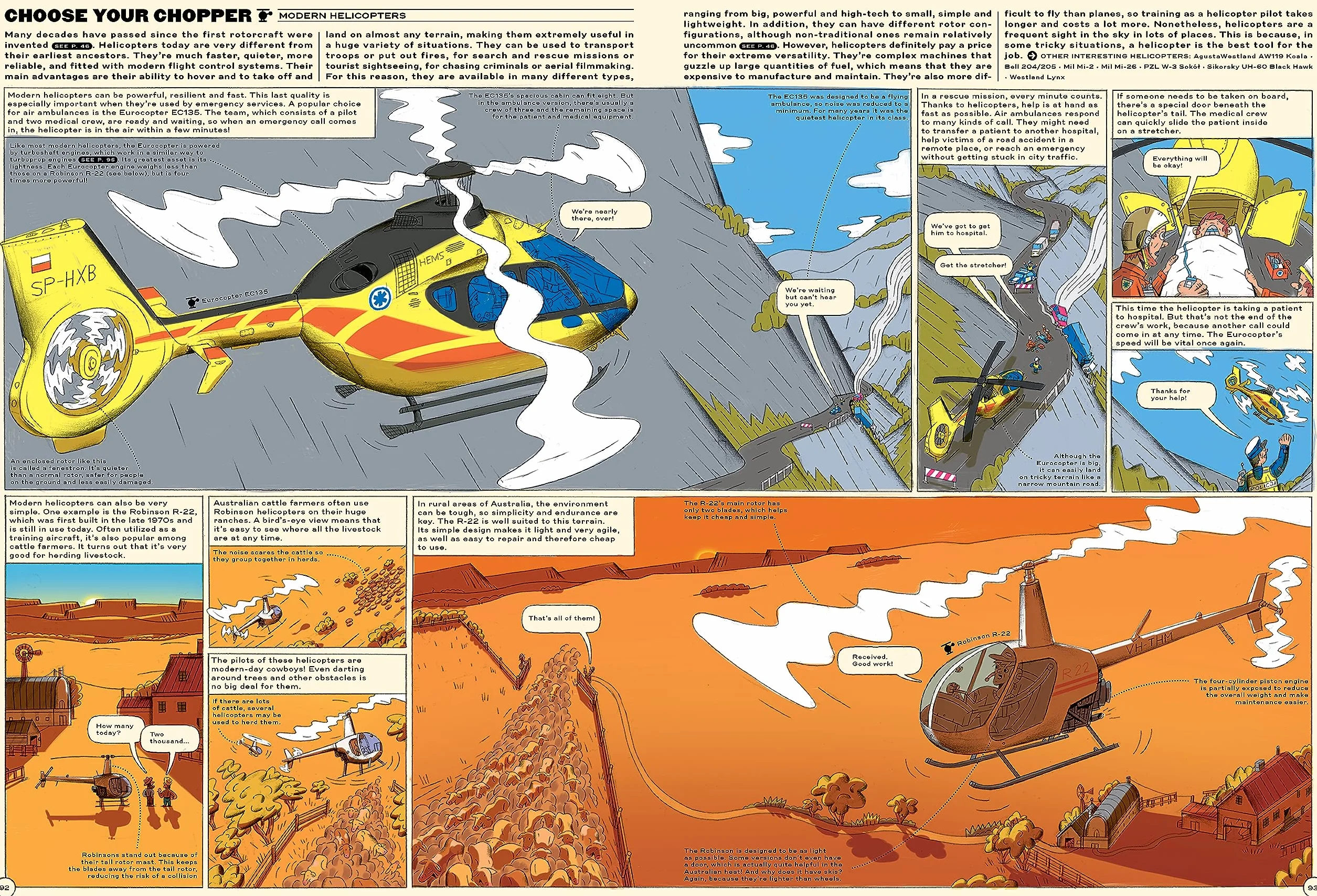 Sky High! /anglais: A Soaring History of Aviation