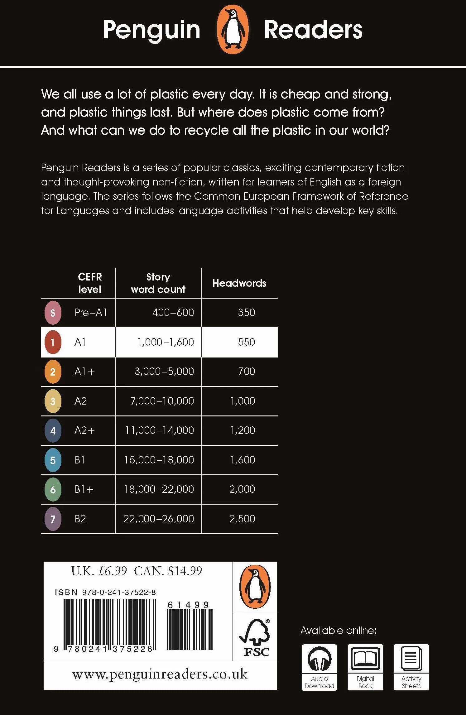 Penguin Readers Level 1 Plastic: Abridged Edition