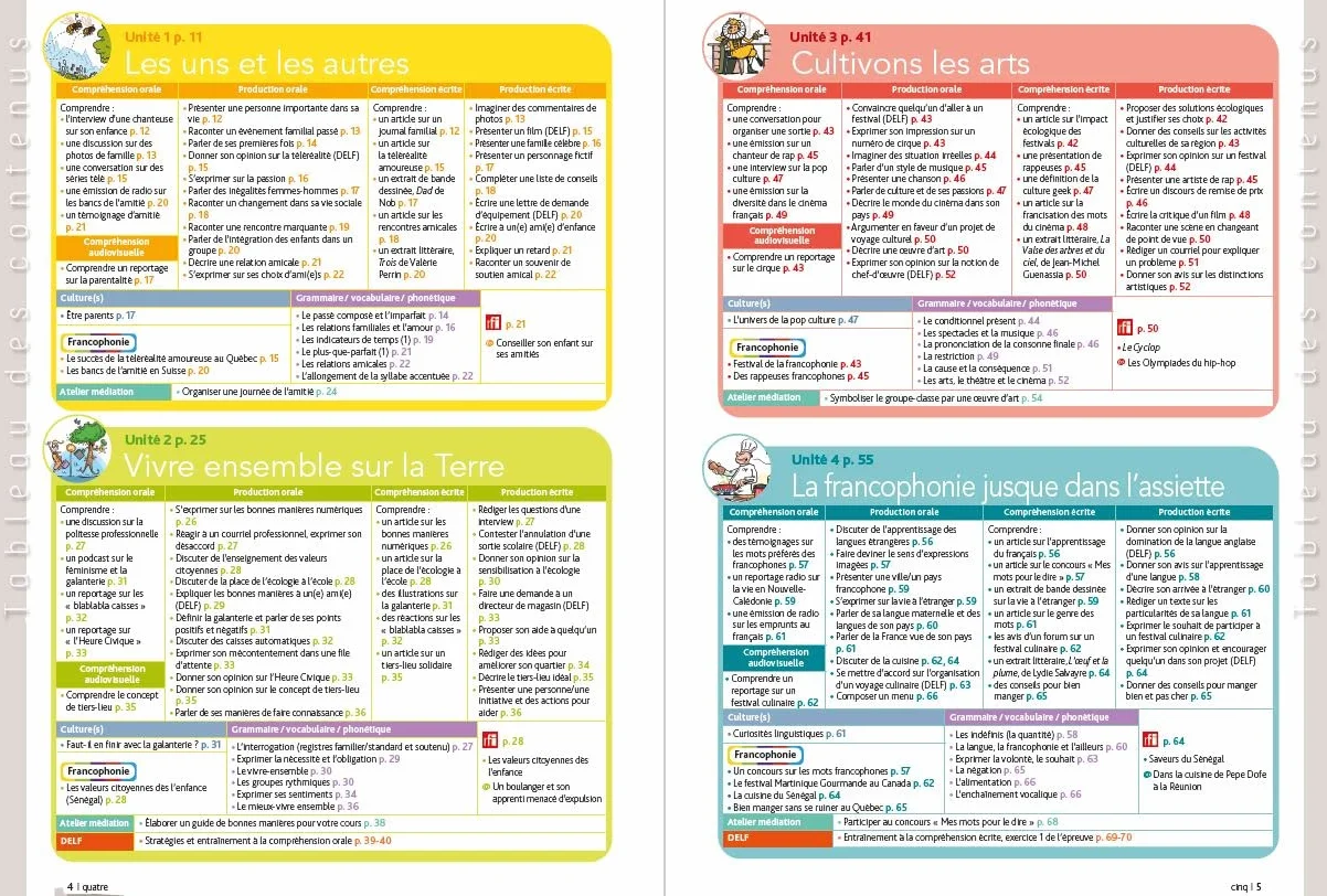 Édito B1 - édition 2022-2024 - Livre + didierfle.app: Nouvelle Edition 2023