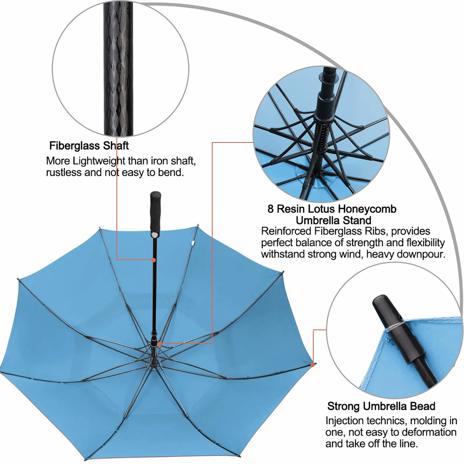 G4Free Automatycznie otwierany parasol golfowy, oversize, bardzo duży, podwójny, z otworem przeciwwiatrowym, wiatroszczelny, wodoszczelny, 120/137/157/173 cm