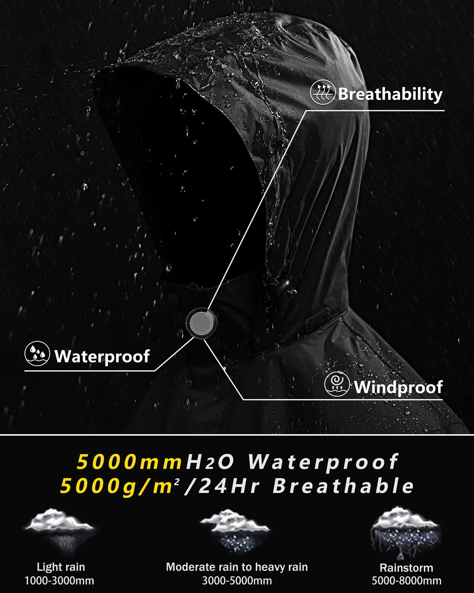Outdoor Ventures Męska kurtka przeciwdeszczowa, wodoszczelna, ultralekka, cienka, składana kurtka przeciwdeszczowa, oddychająca kurtka rowerowa, sportowa